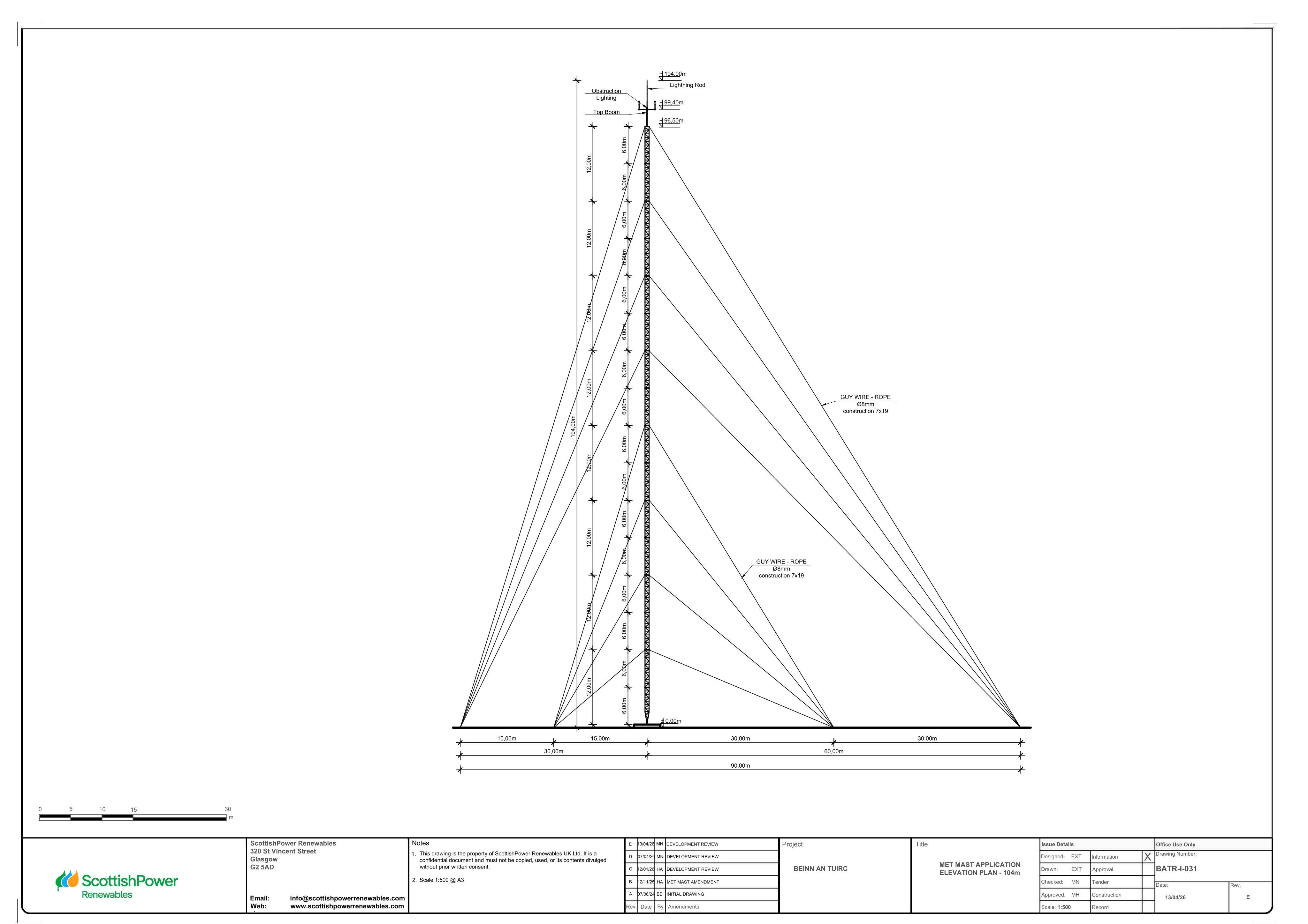 Document 3