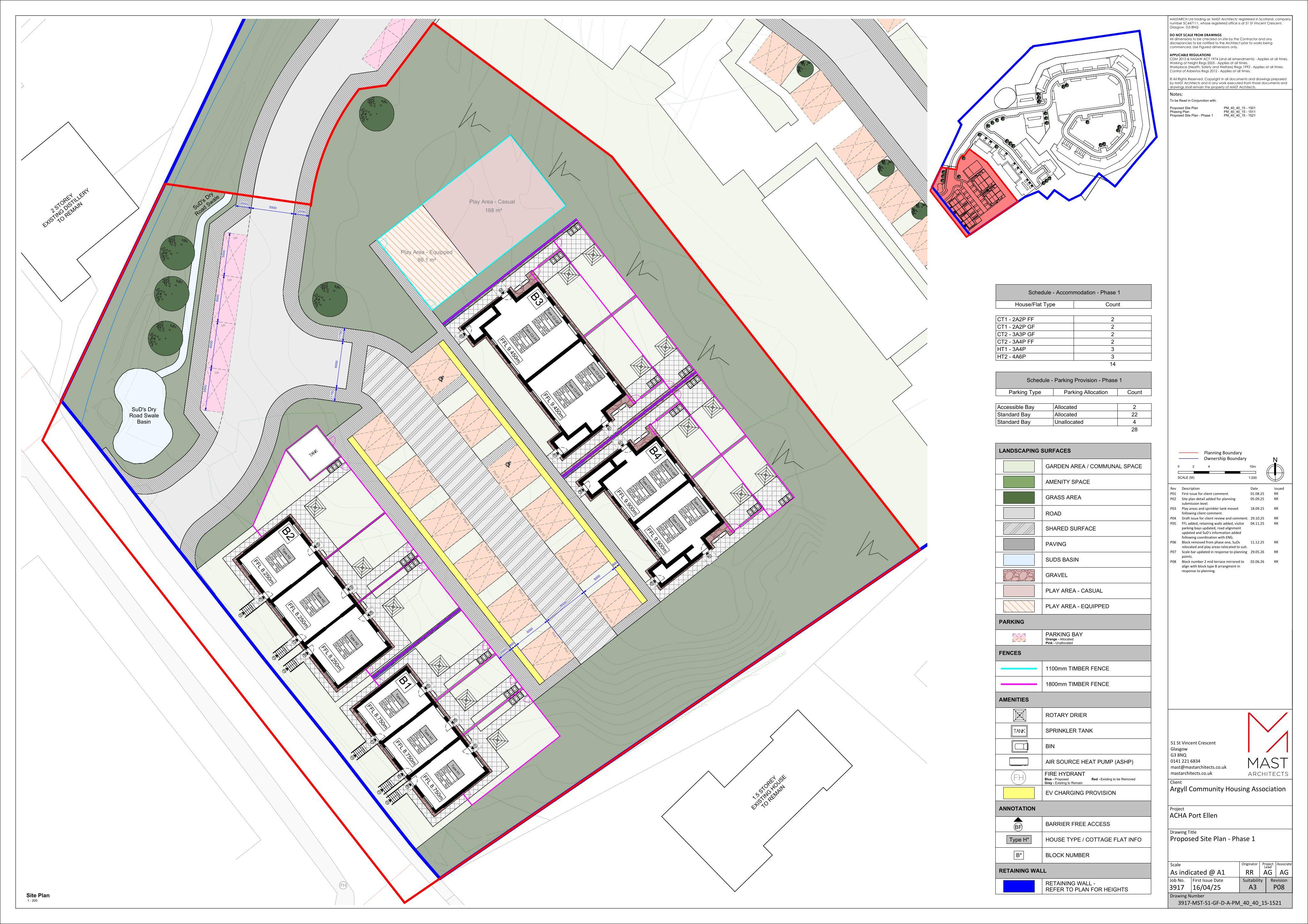 Planning document
