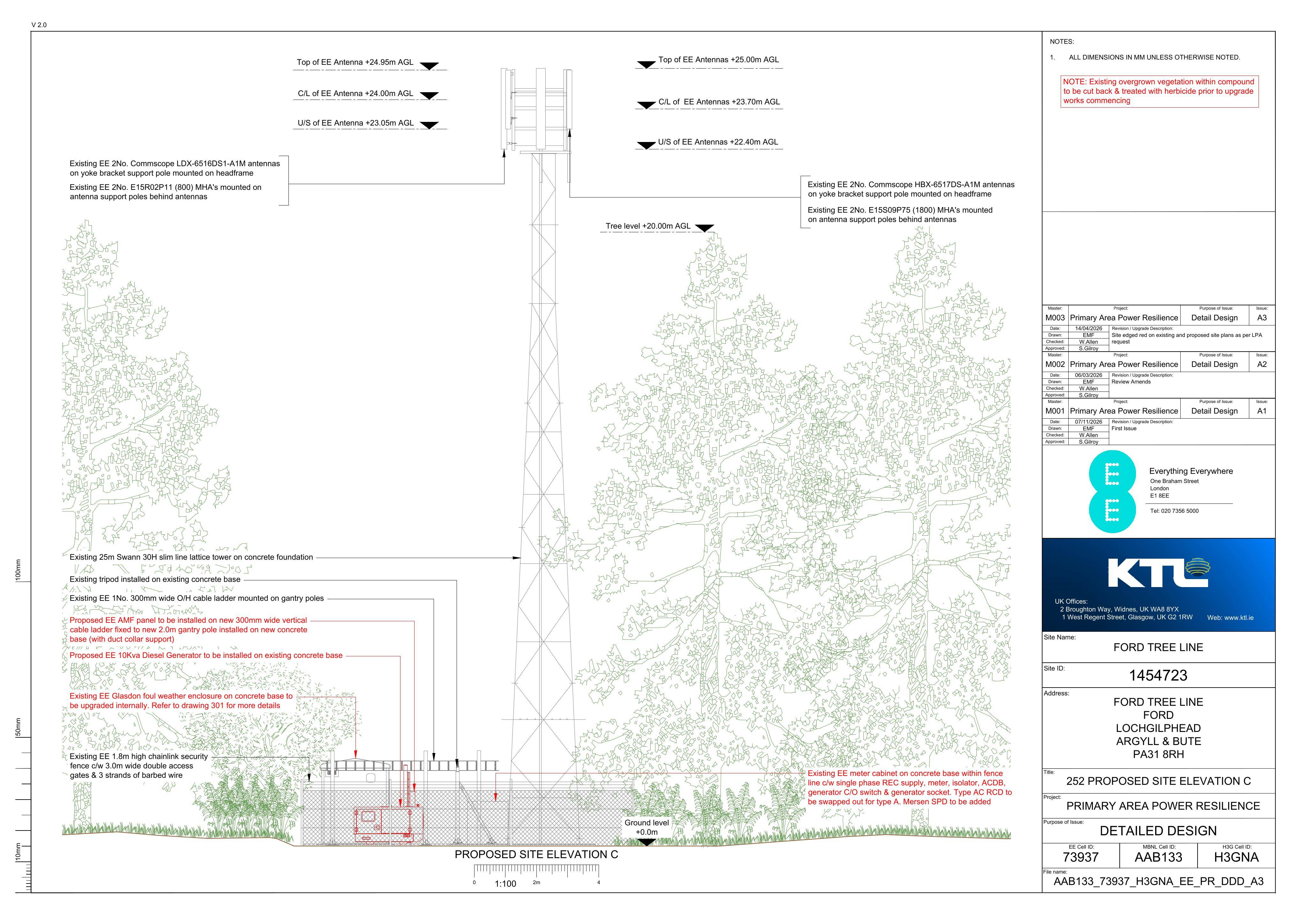 Document 2