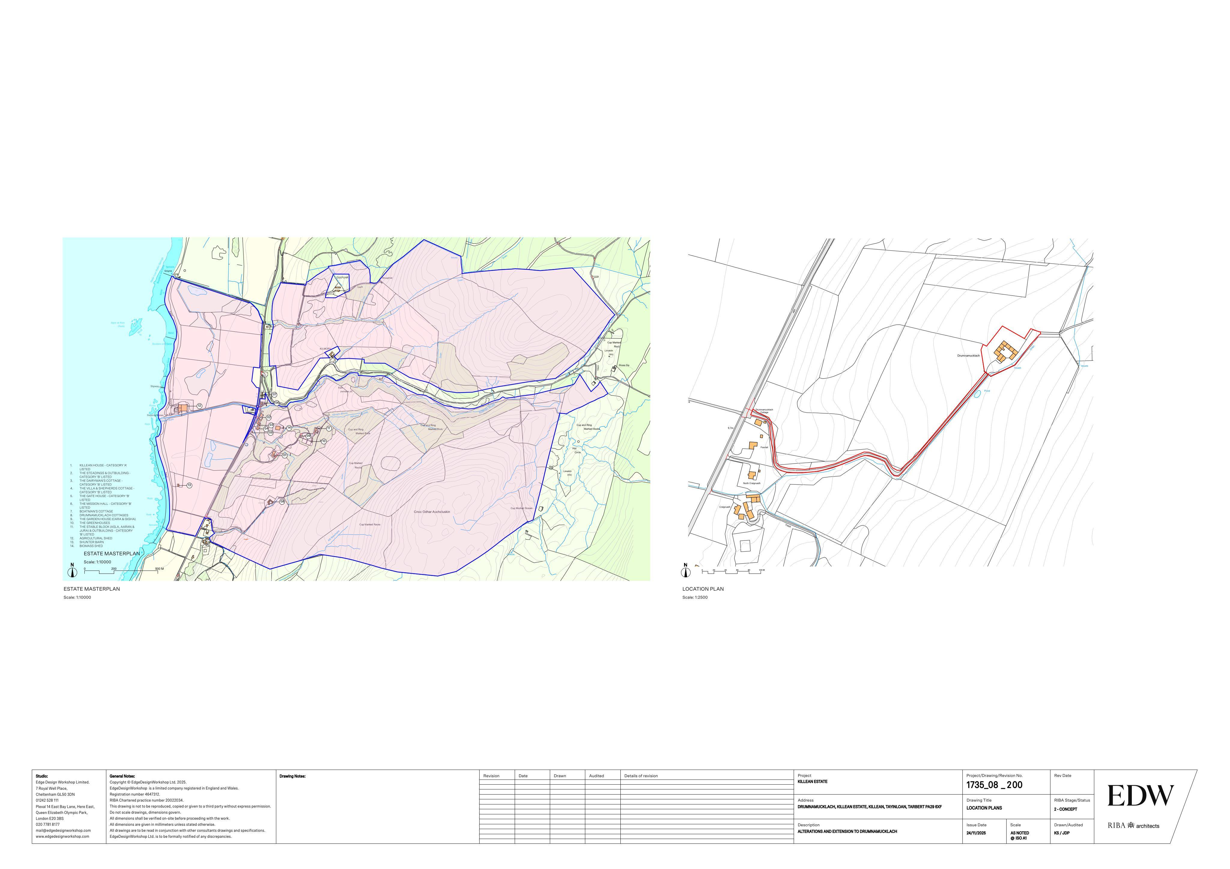 Planning document