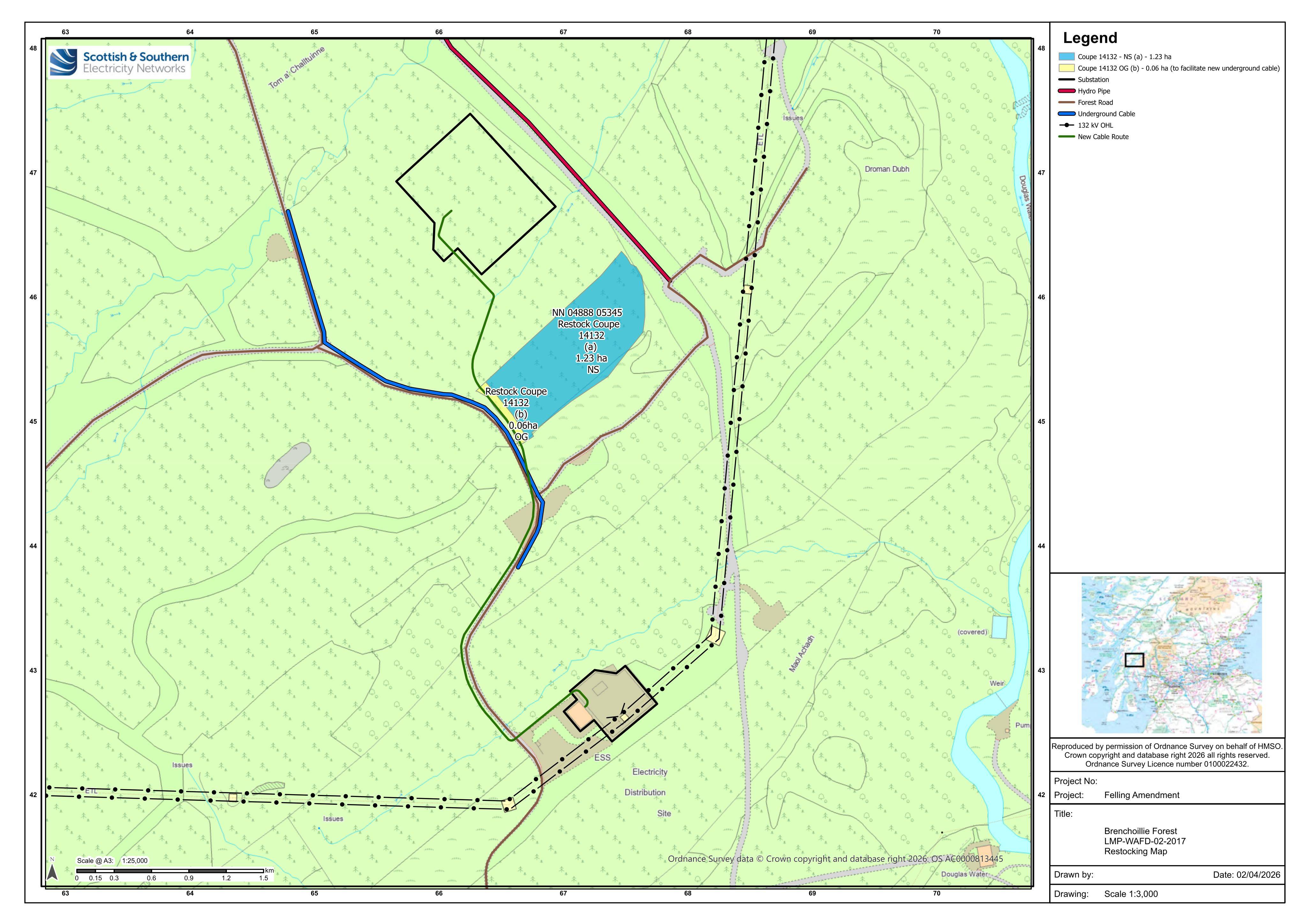 Planning document