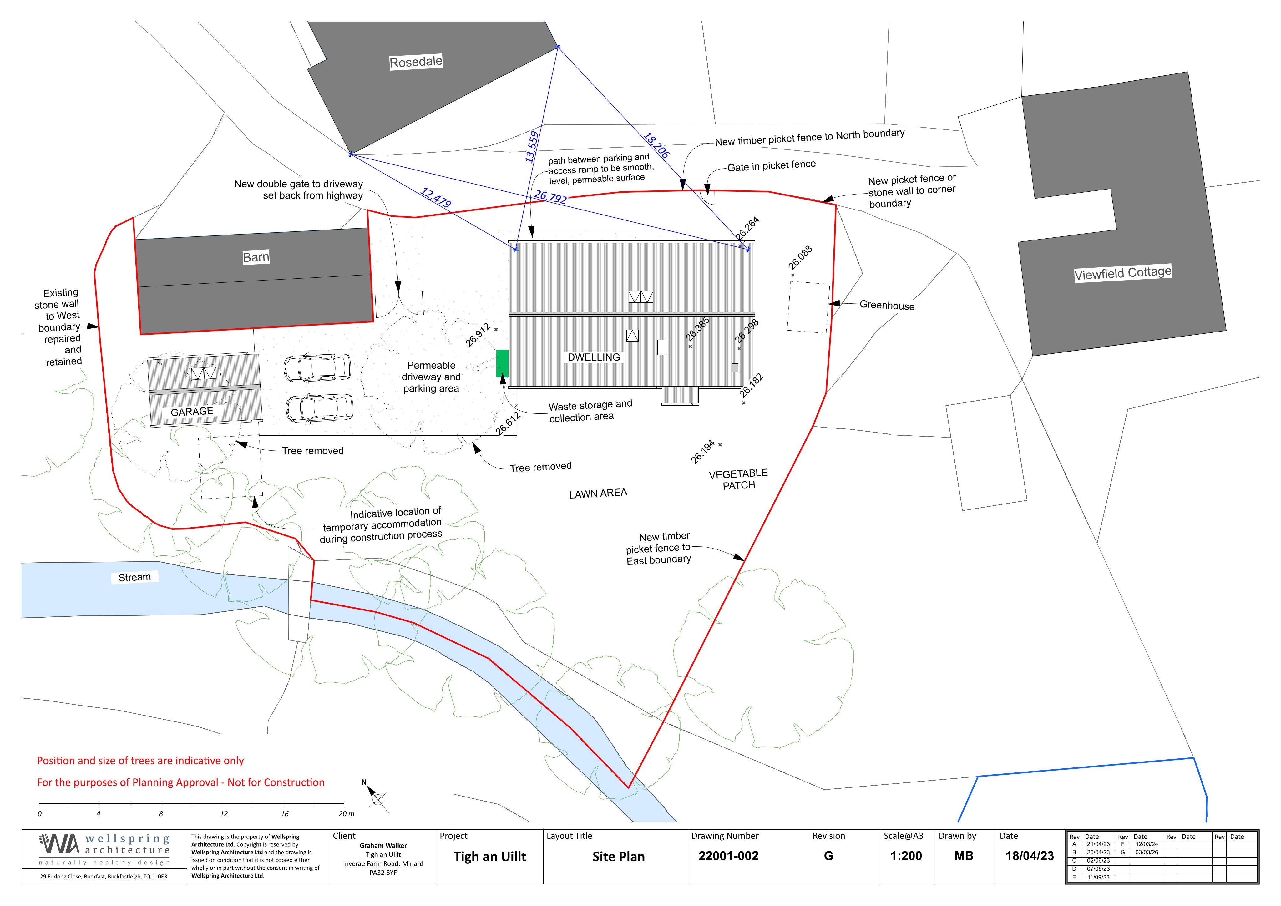 Planning document