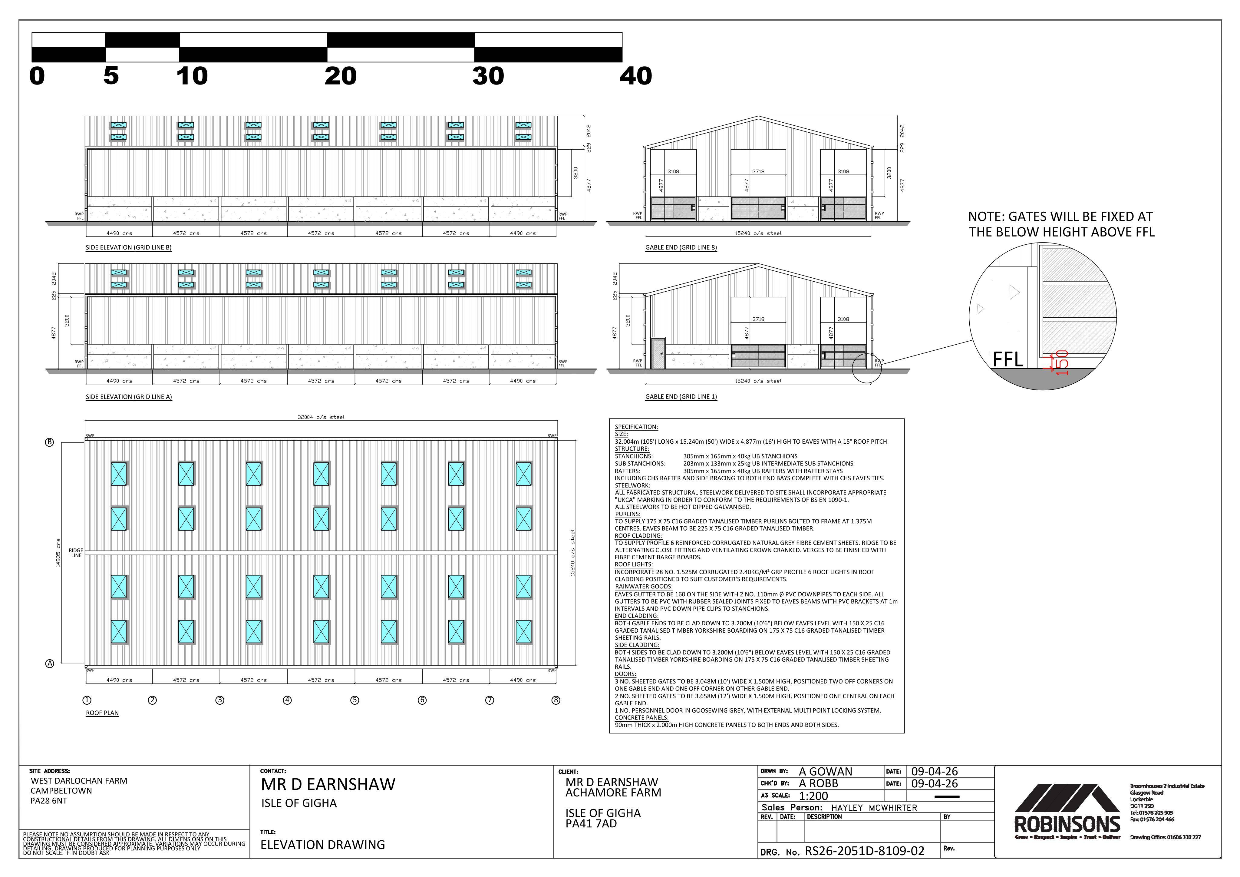 Document 2