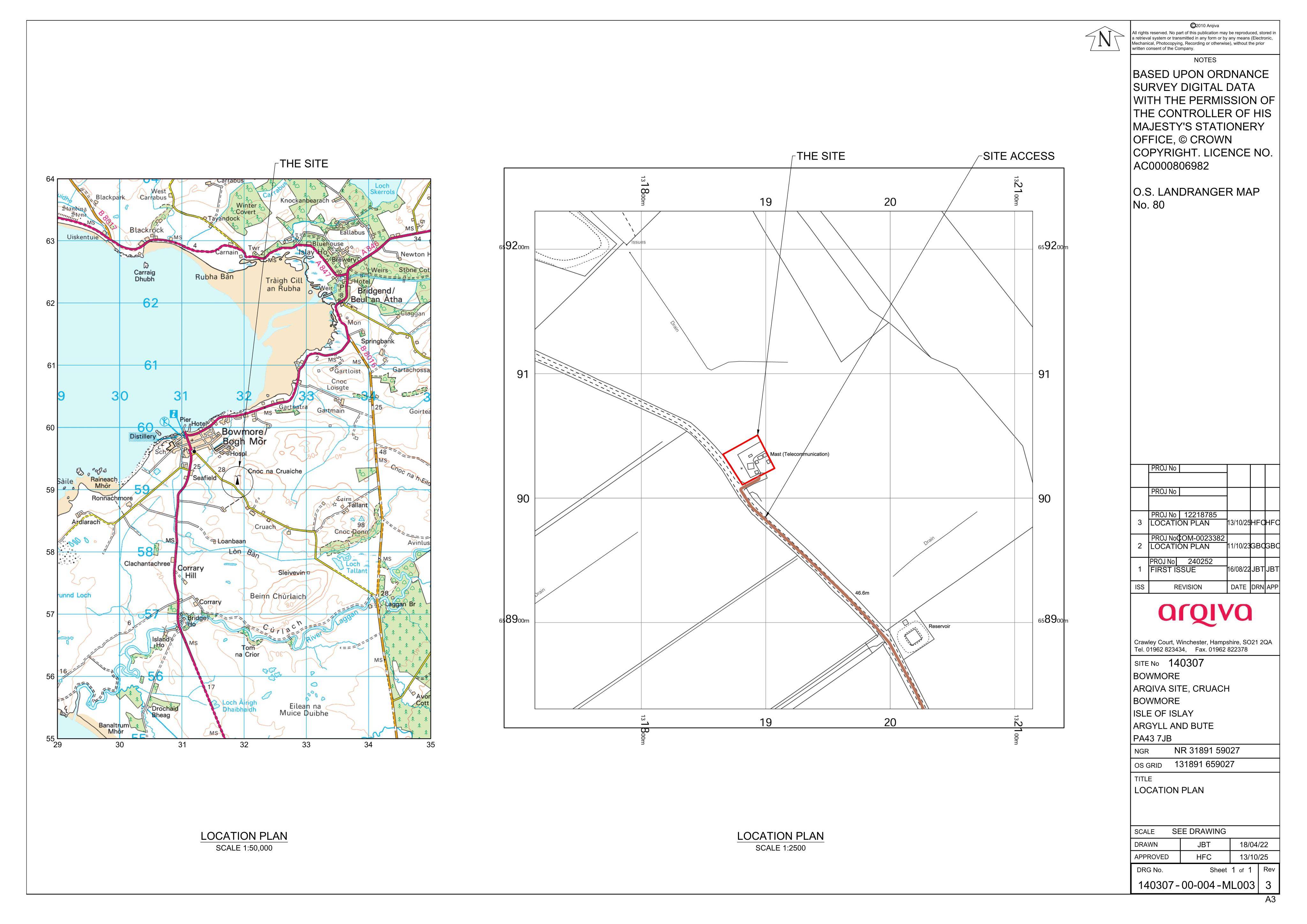 Planning document