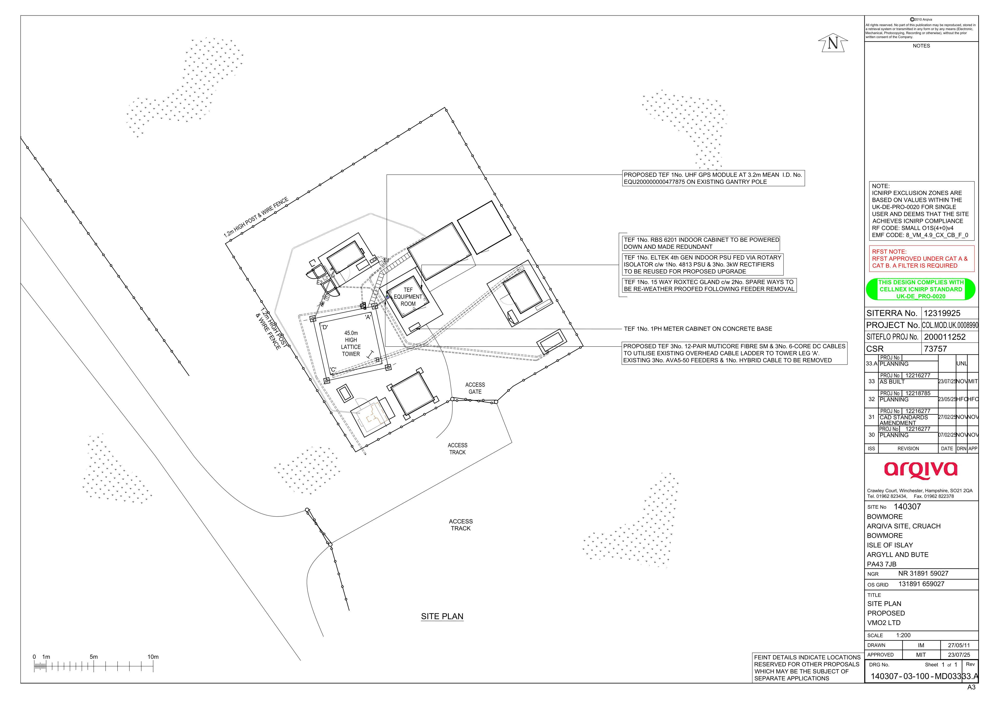 Document 3