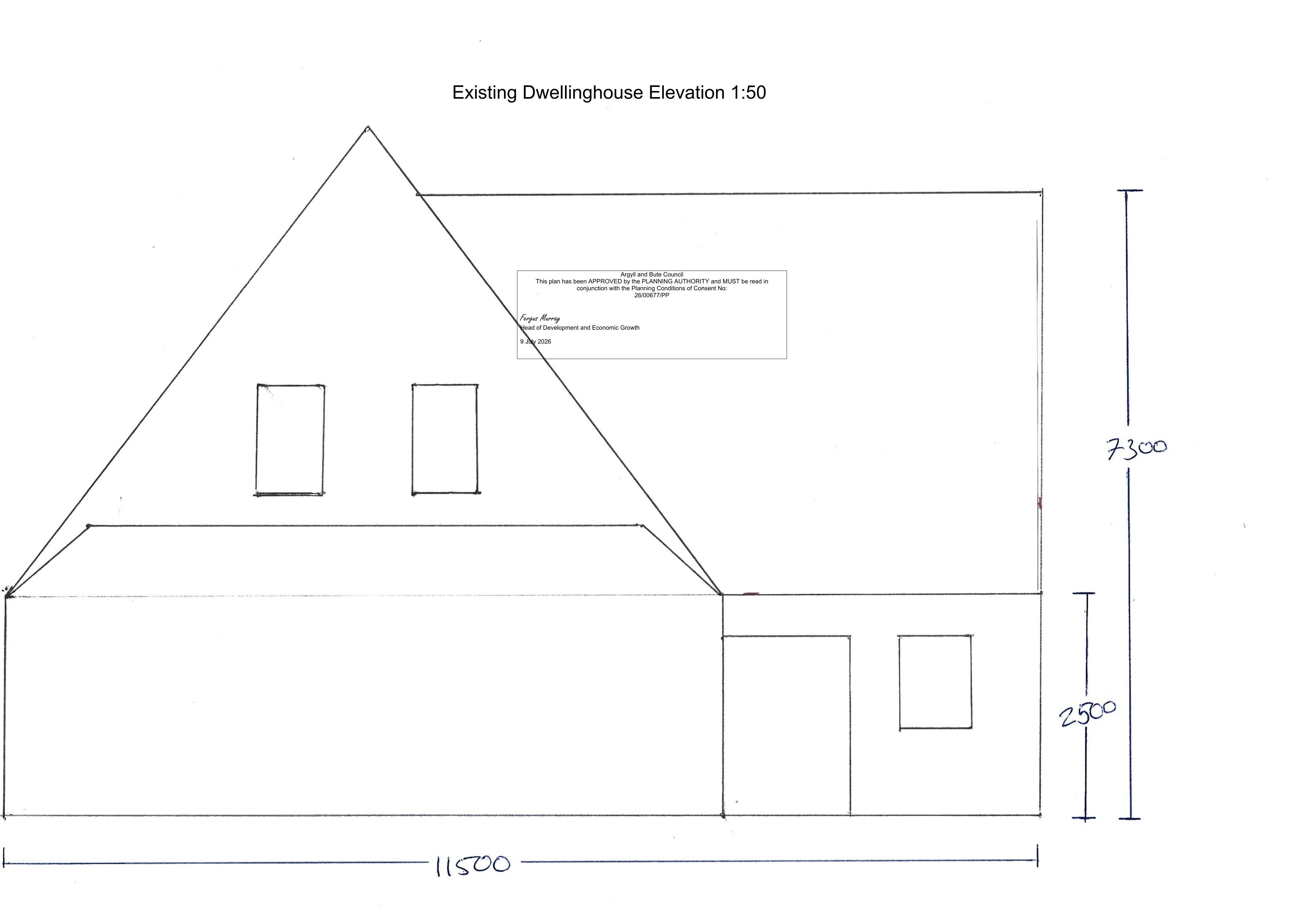 Document 2