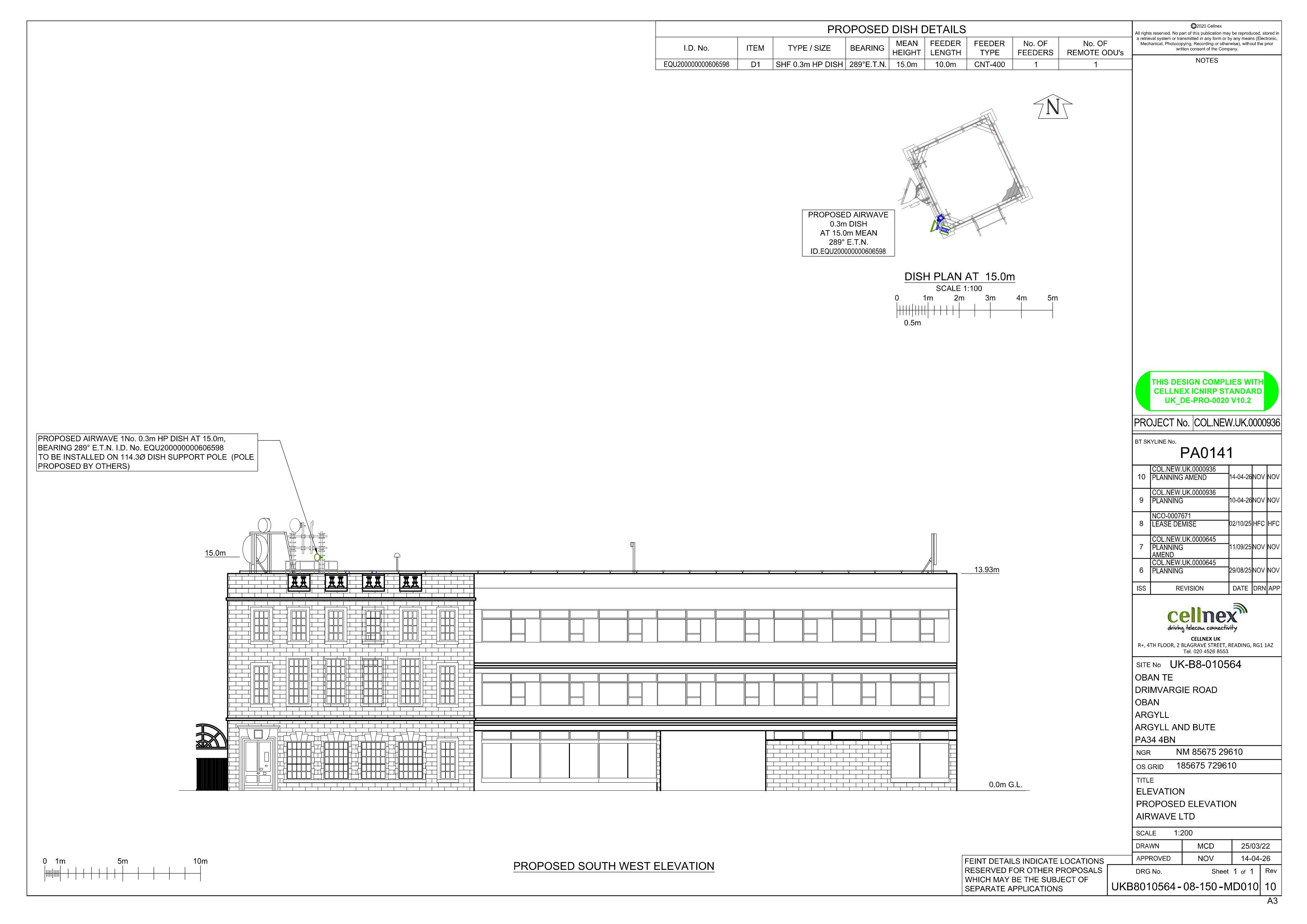 Document 2