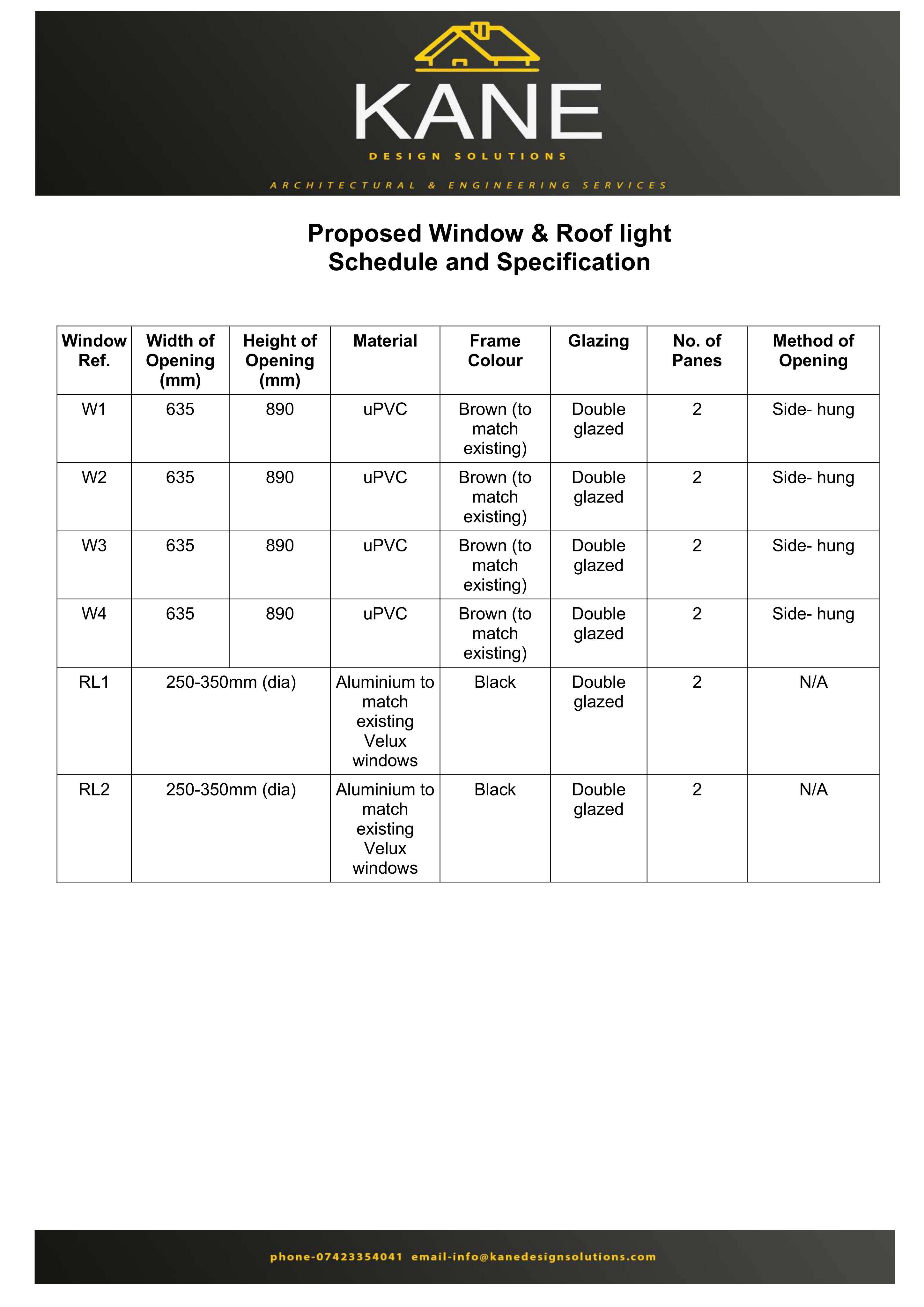 Document 2