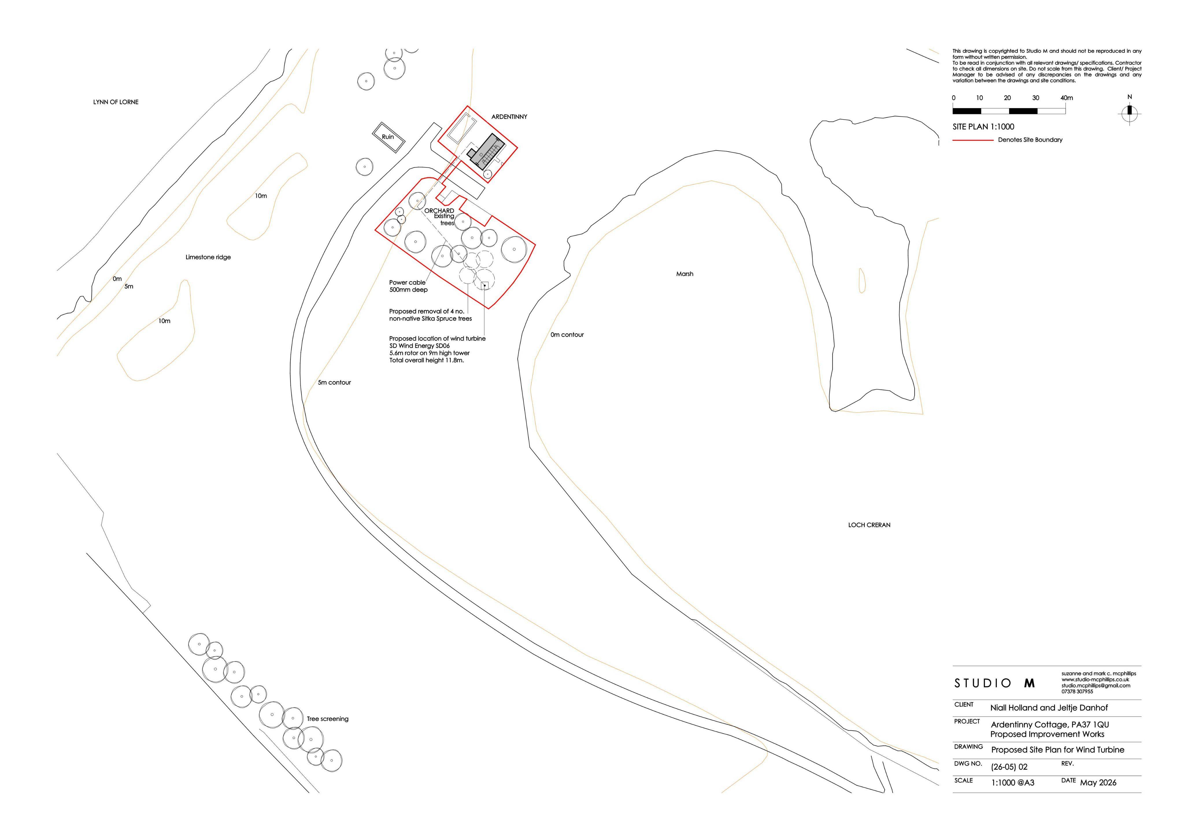 Document 2