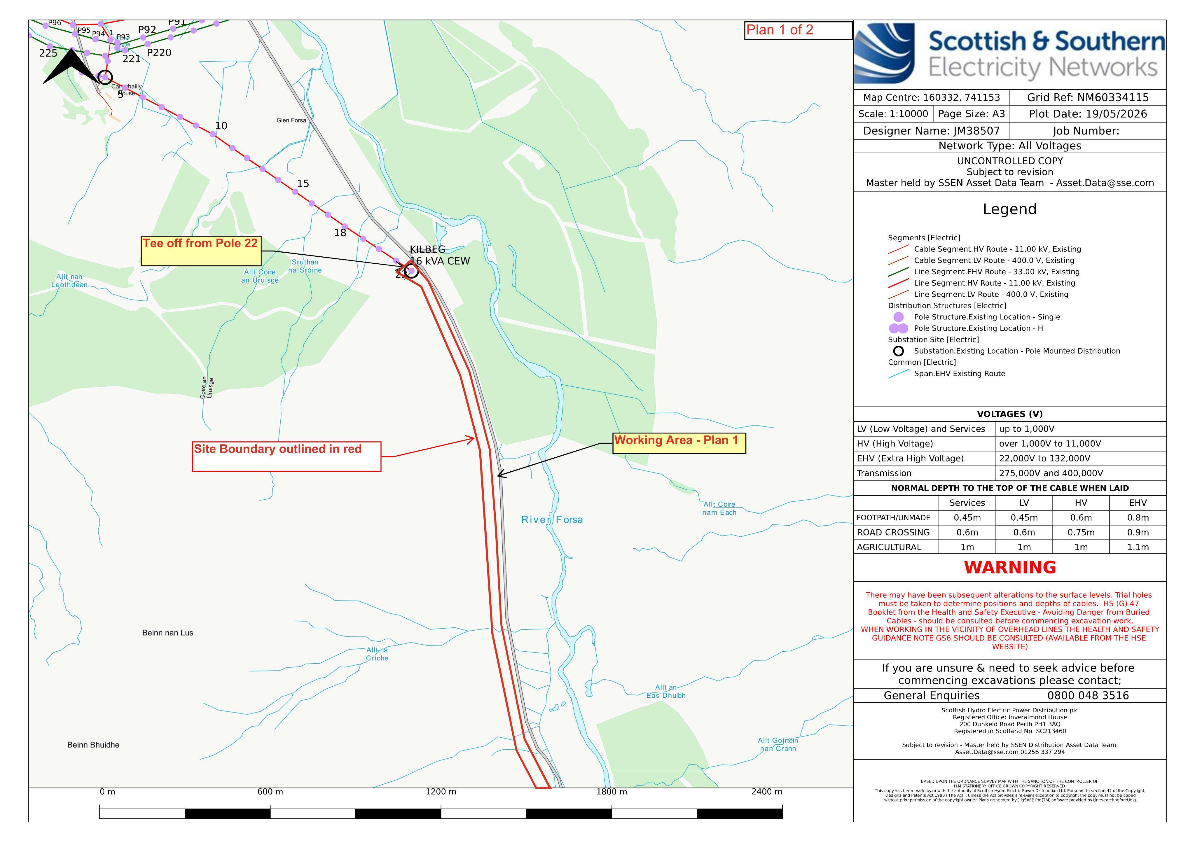 Planning document