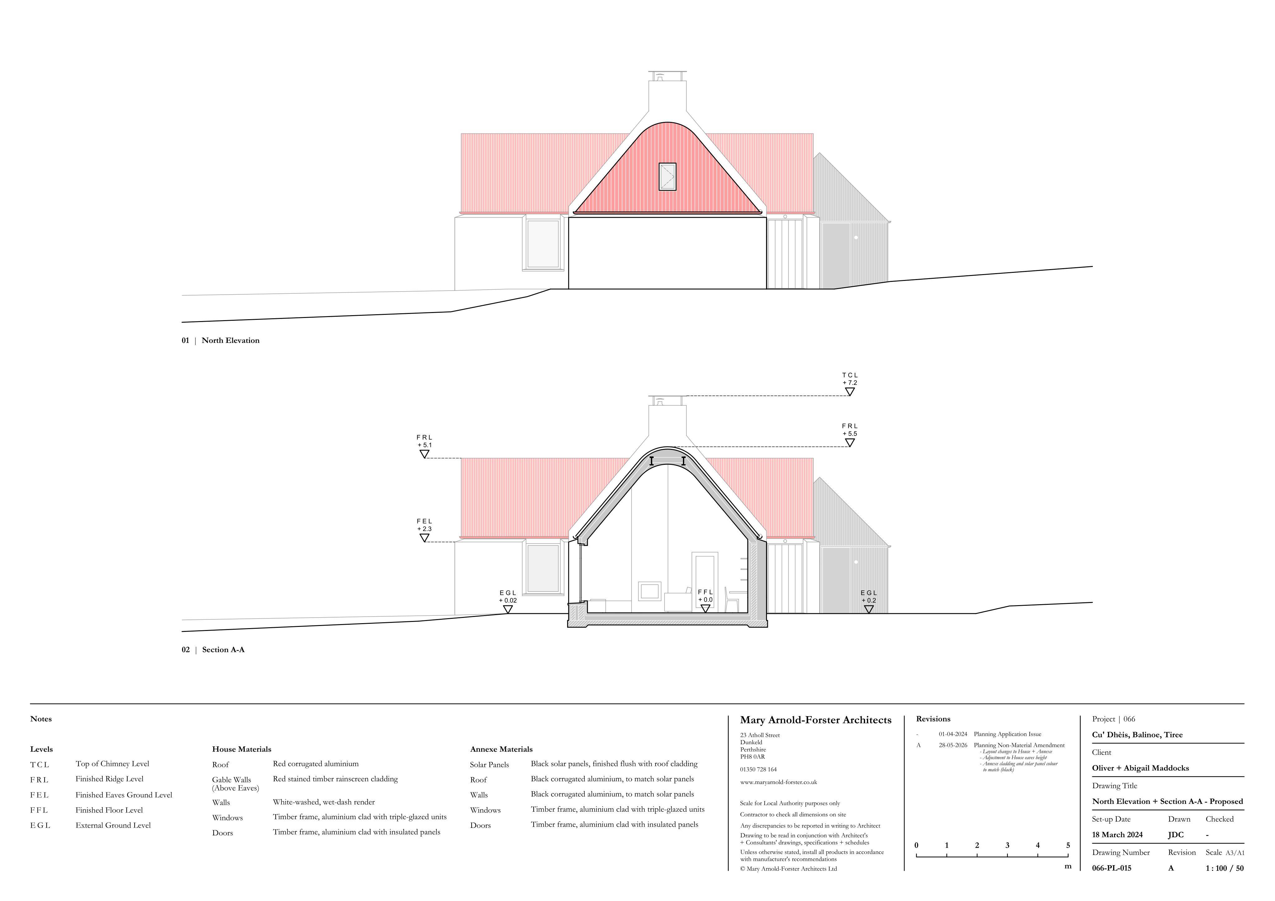 Document 2