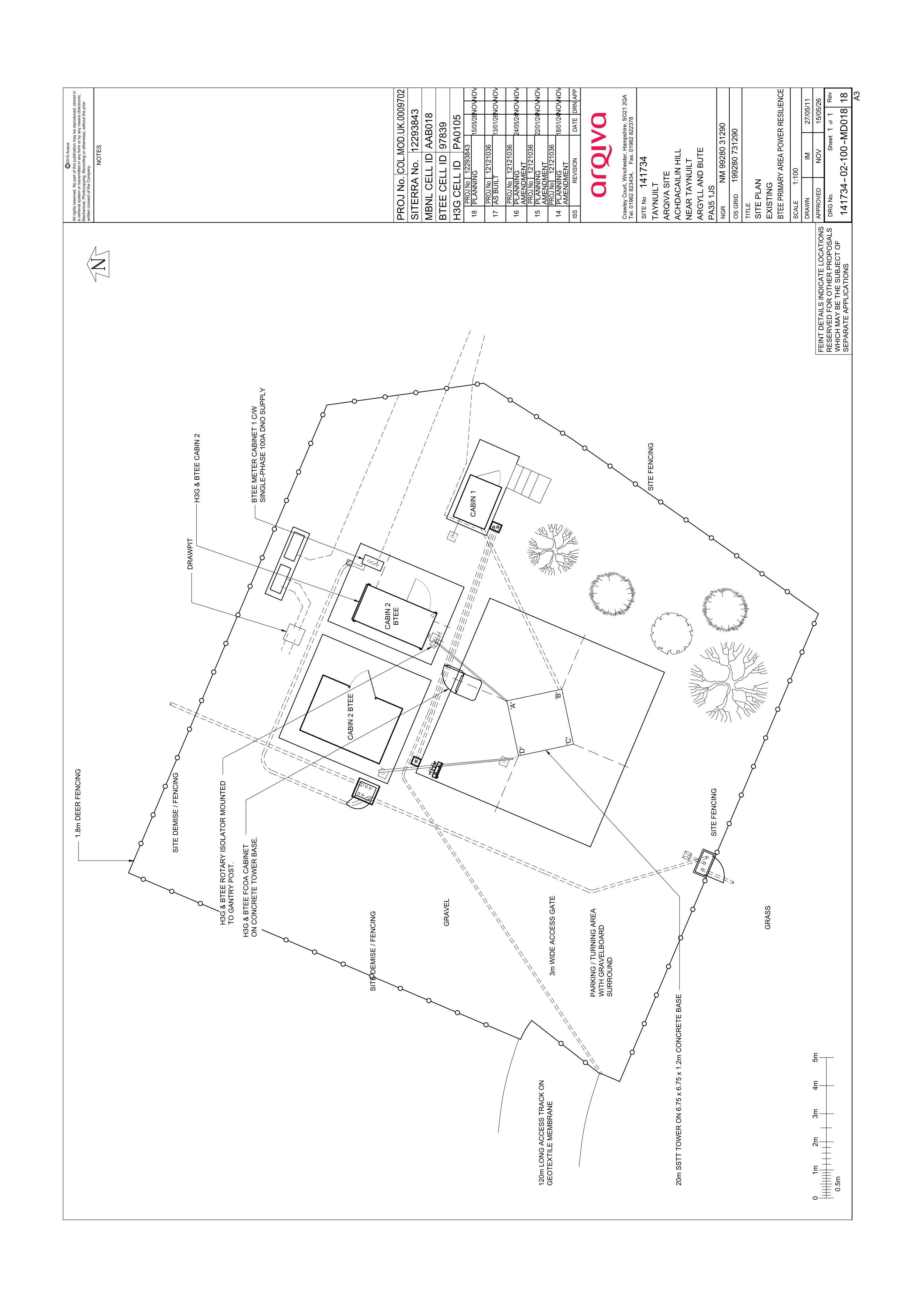 Document 2