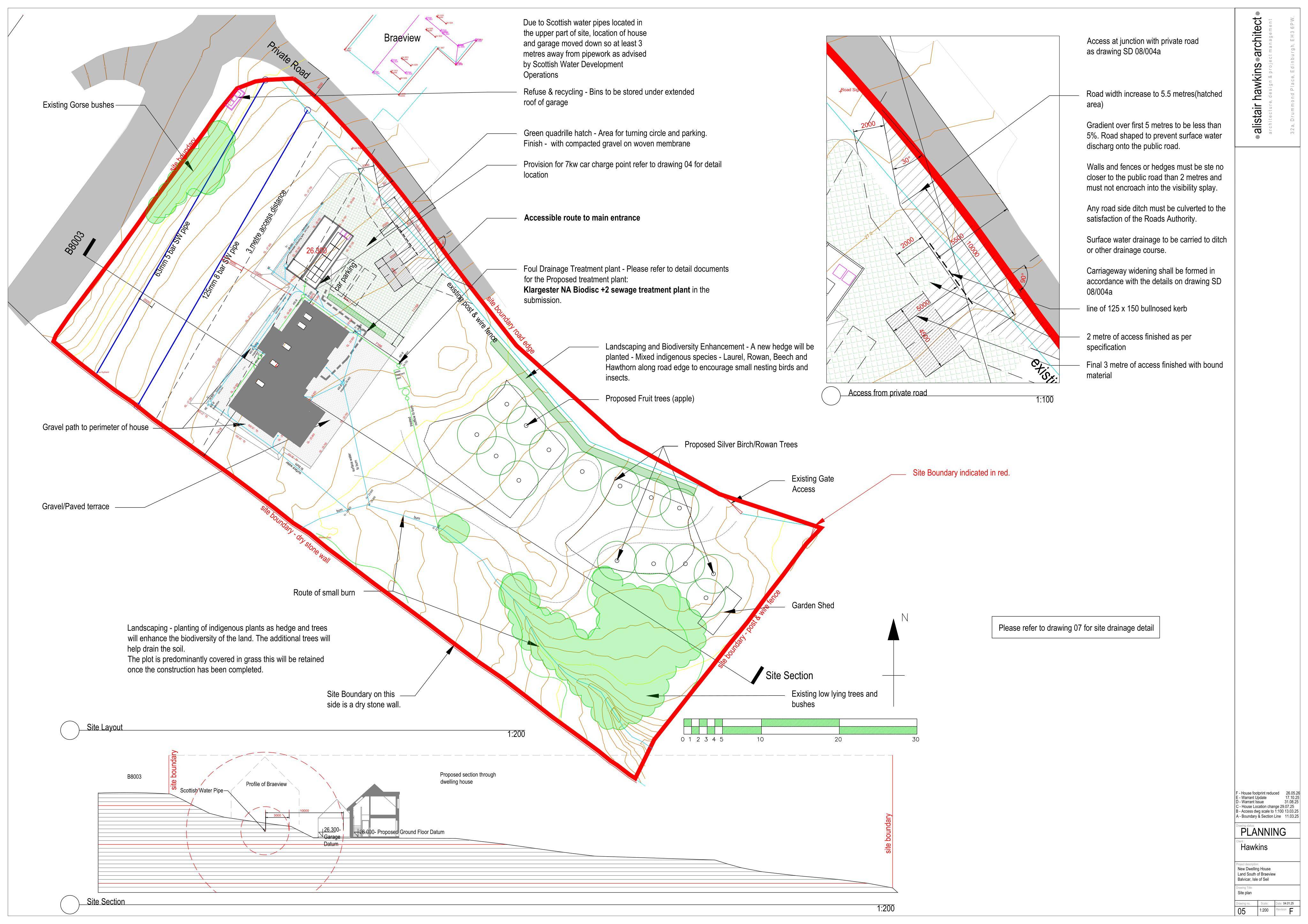 Planning document