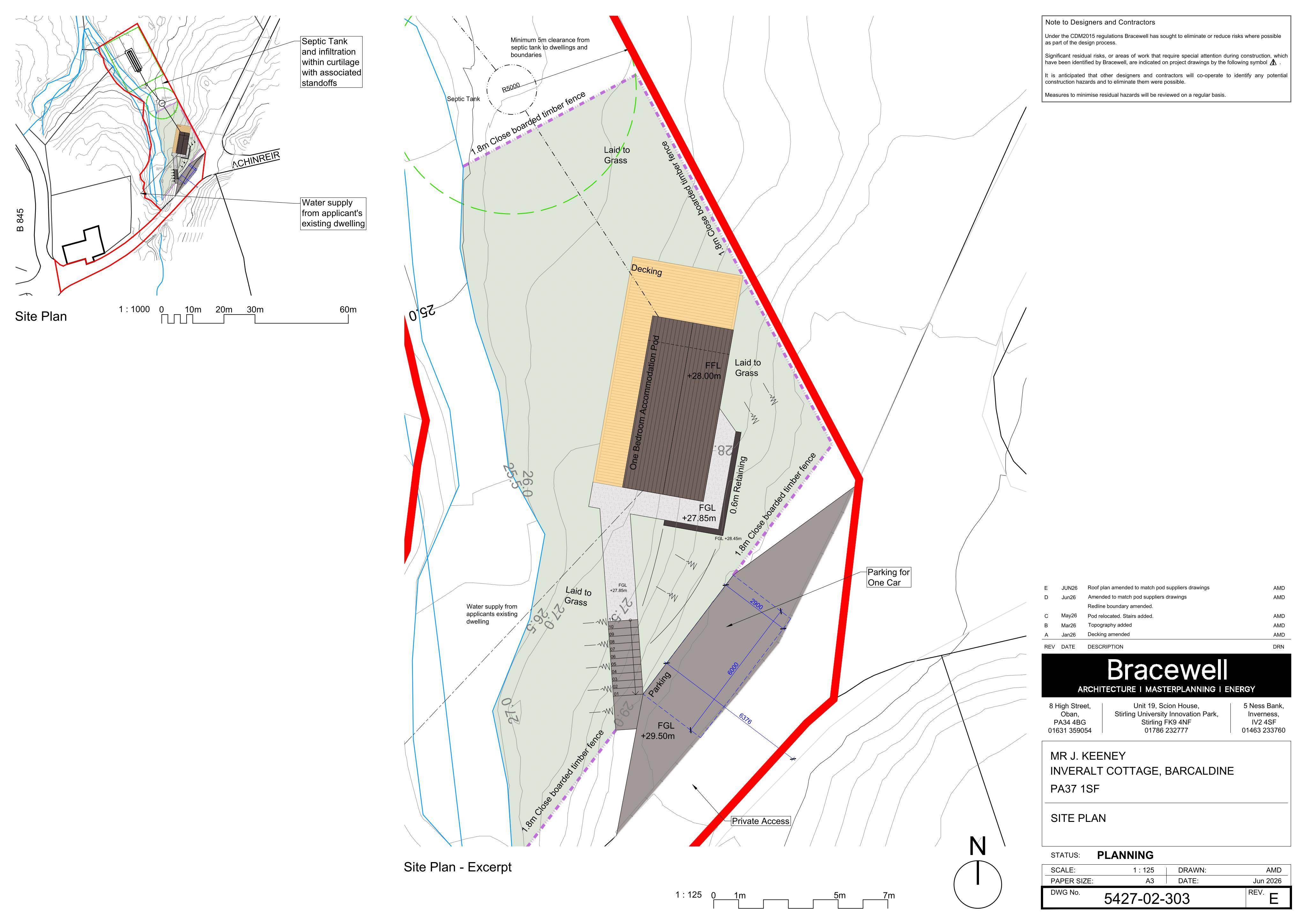 Planning document