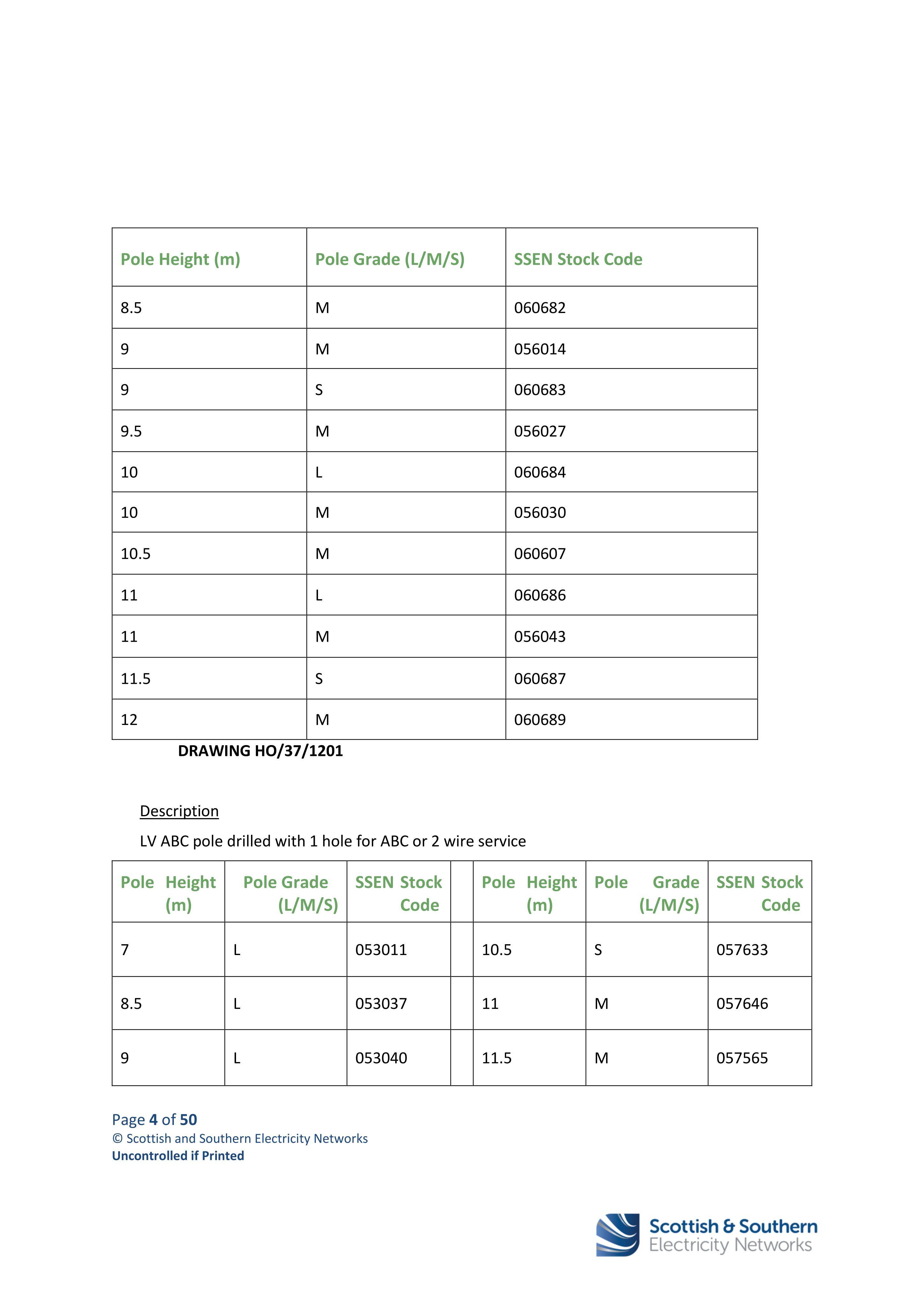 Document 4