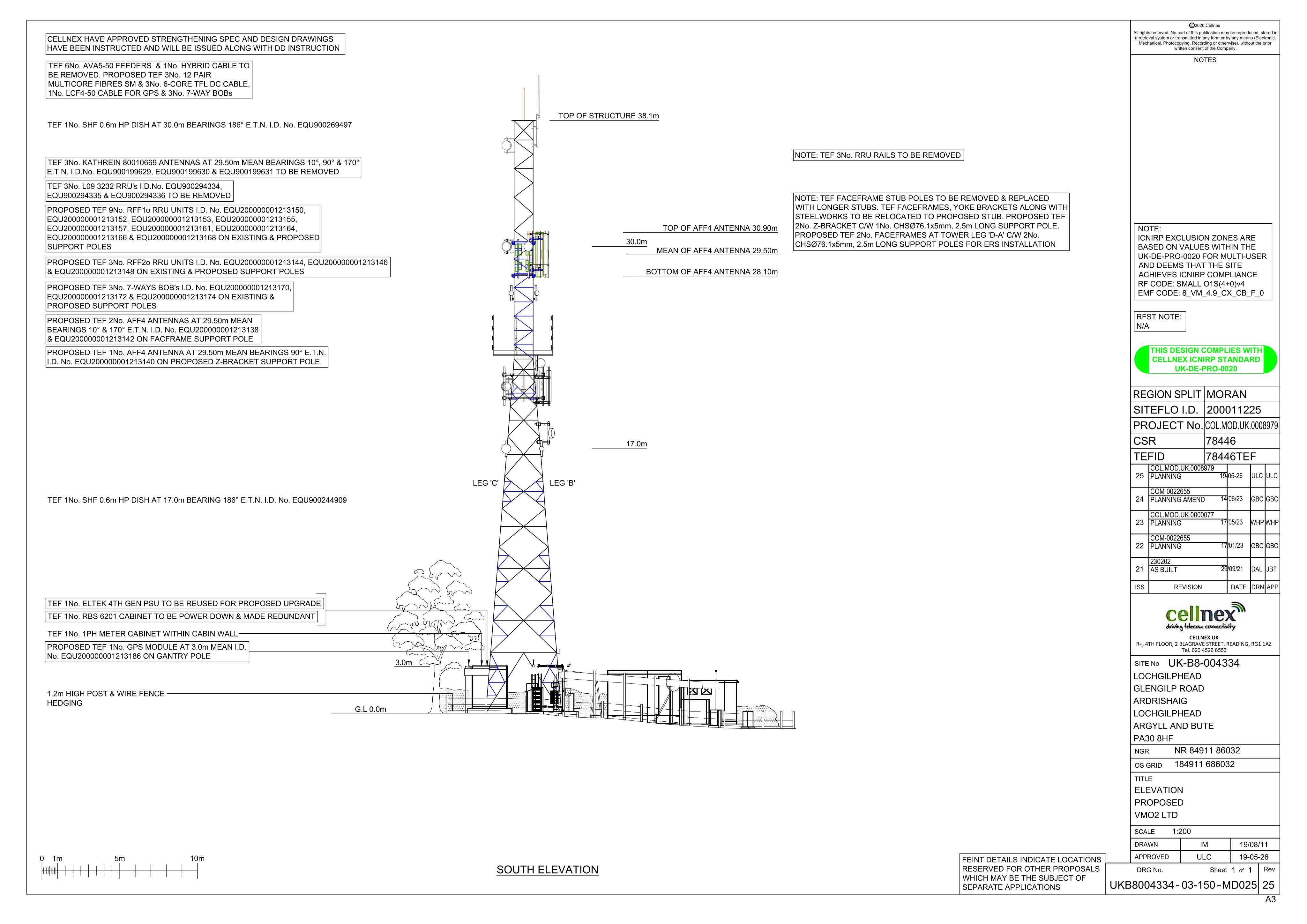 Document 3