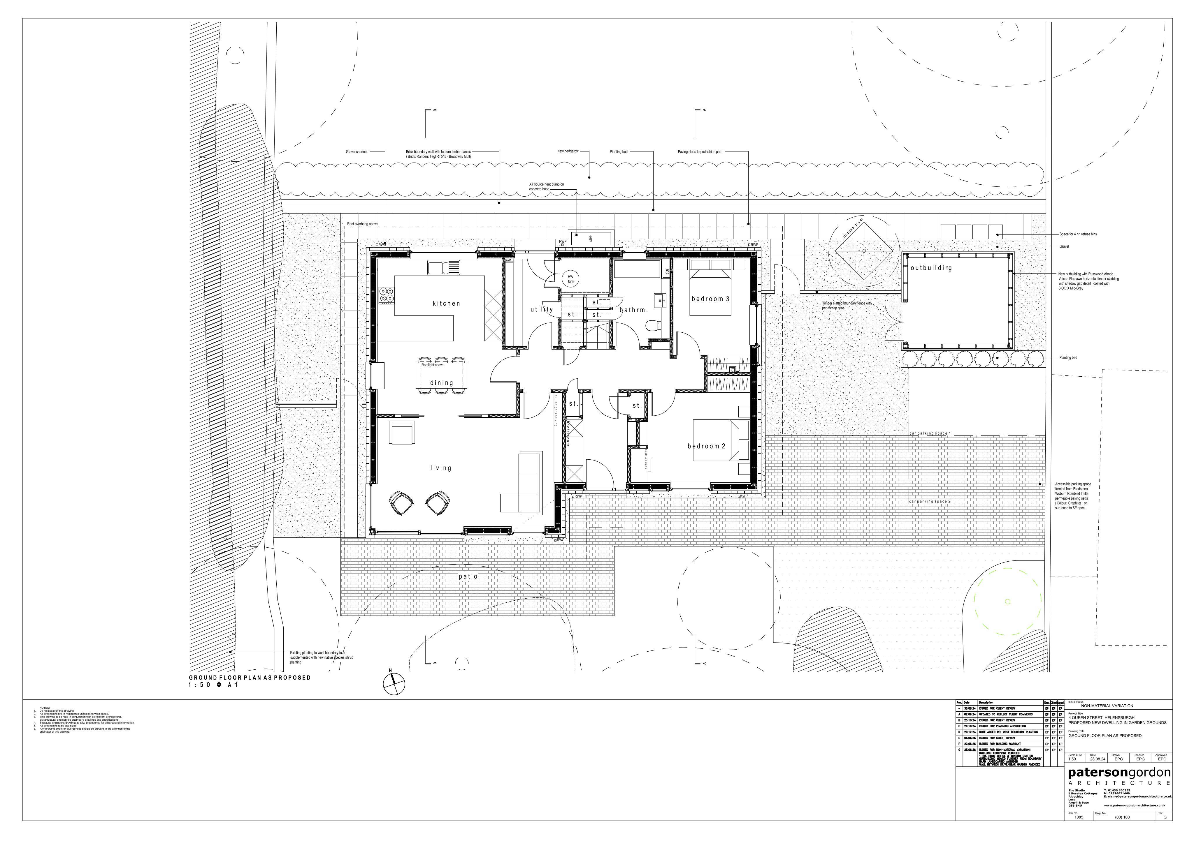 Planning document