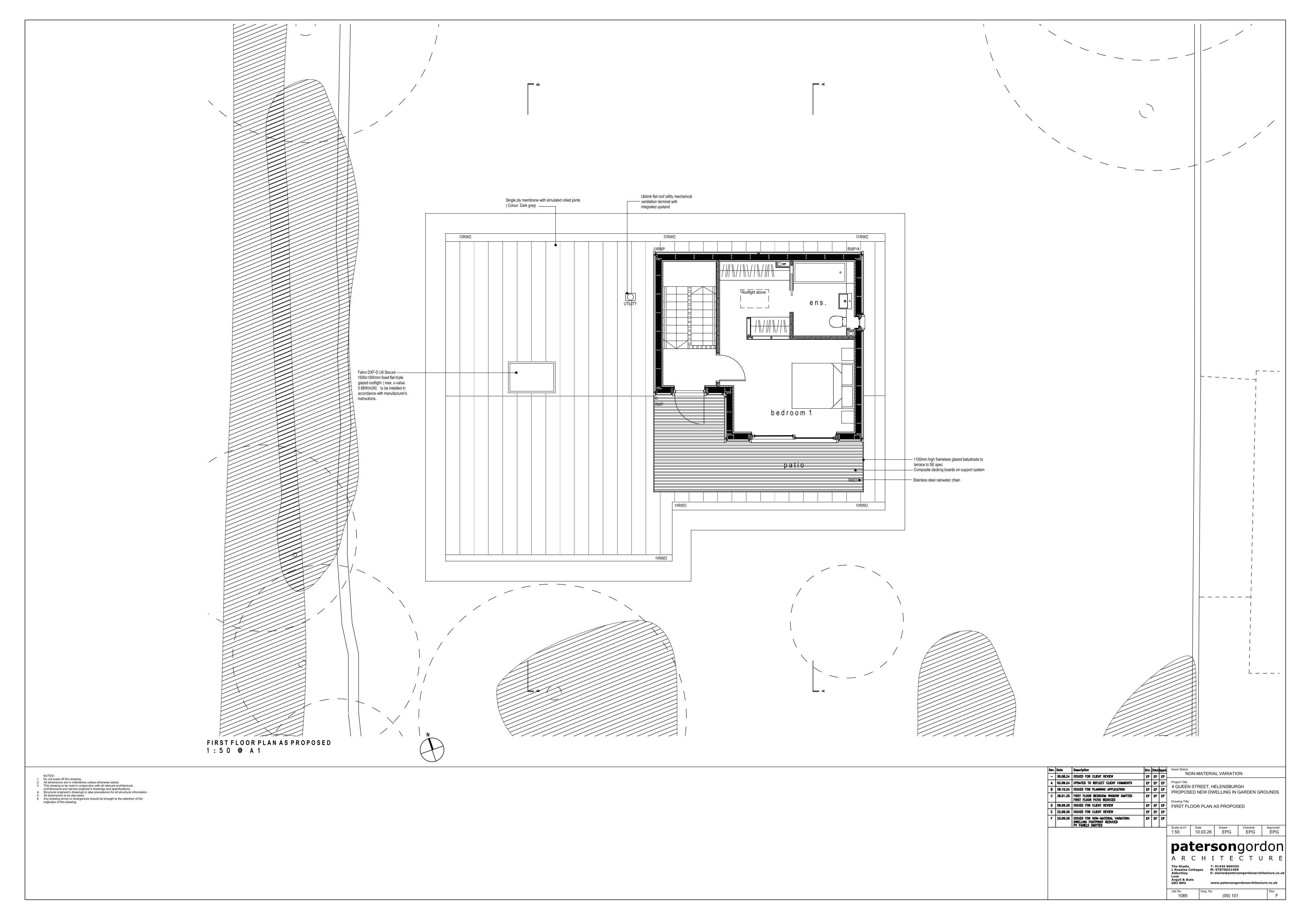 Document 2