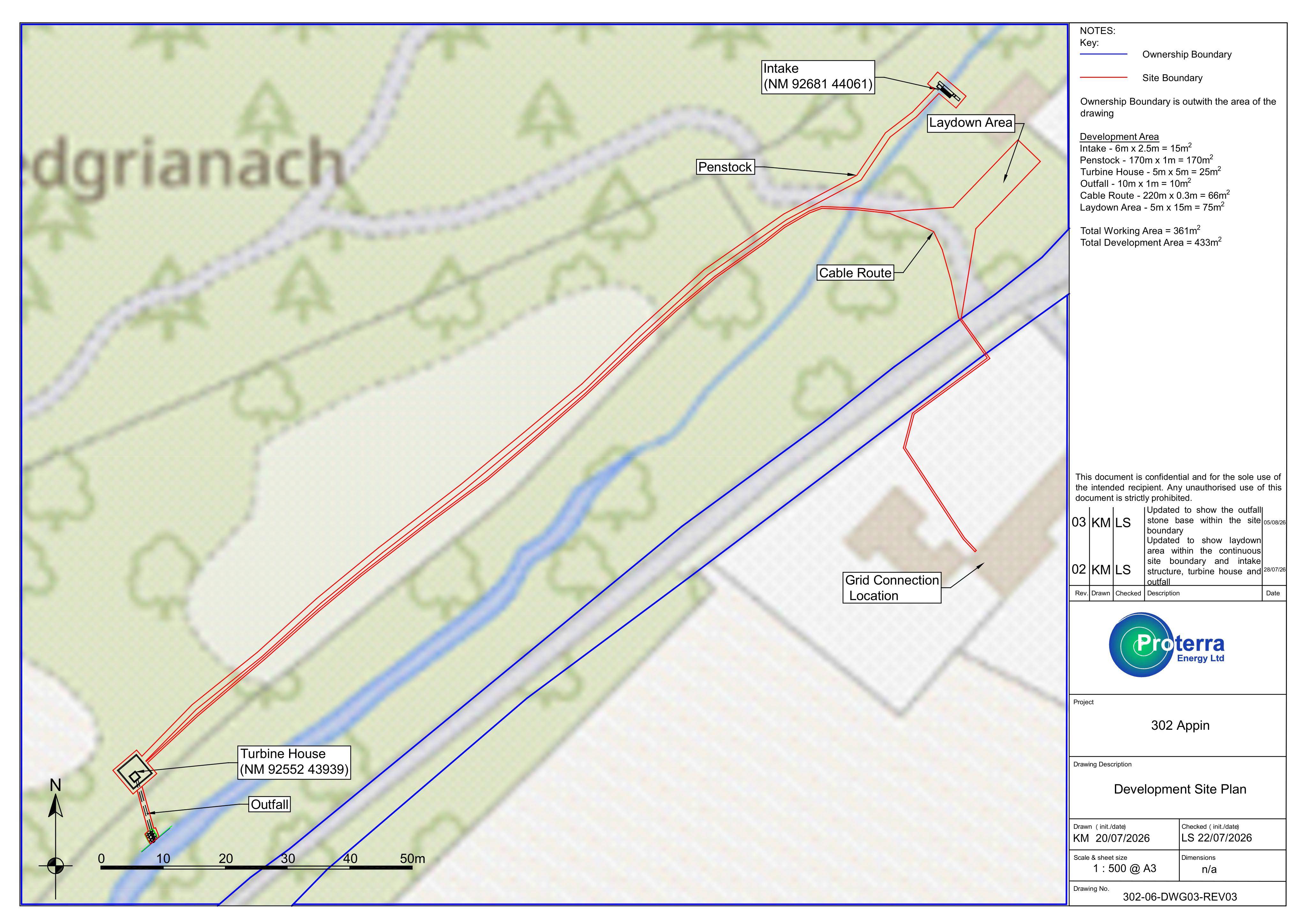 Planning document