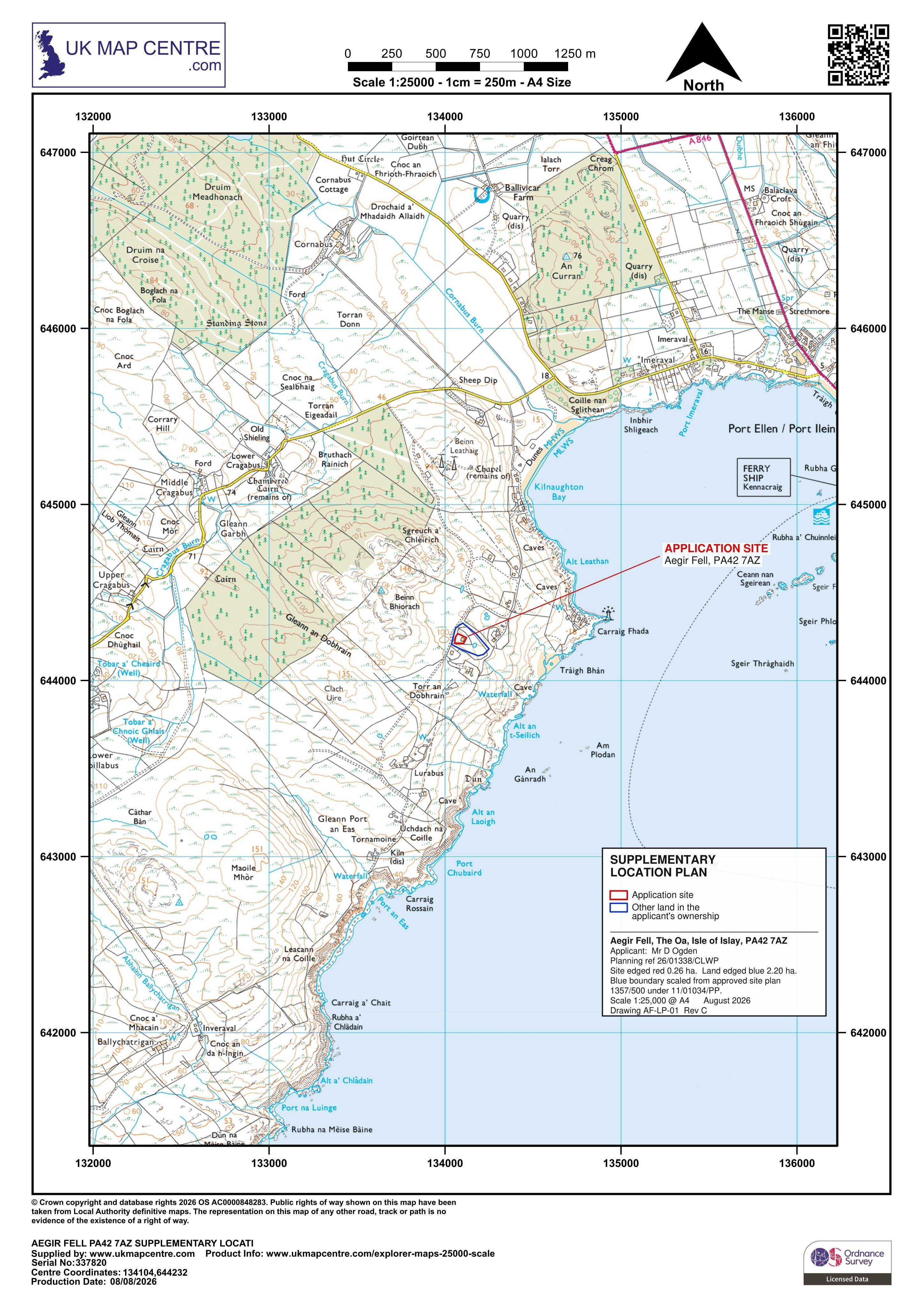 Planning document