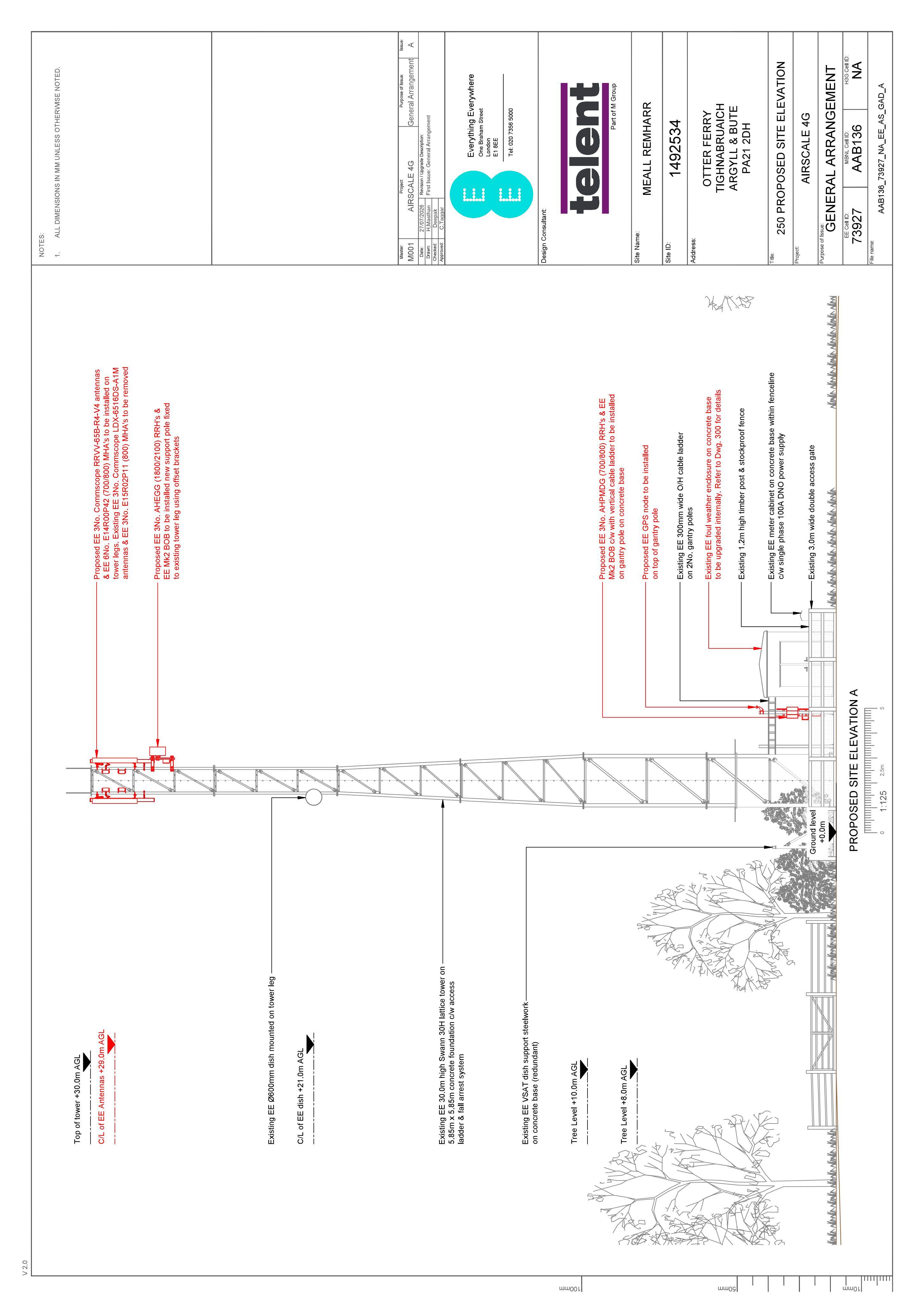 Document 2