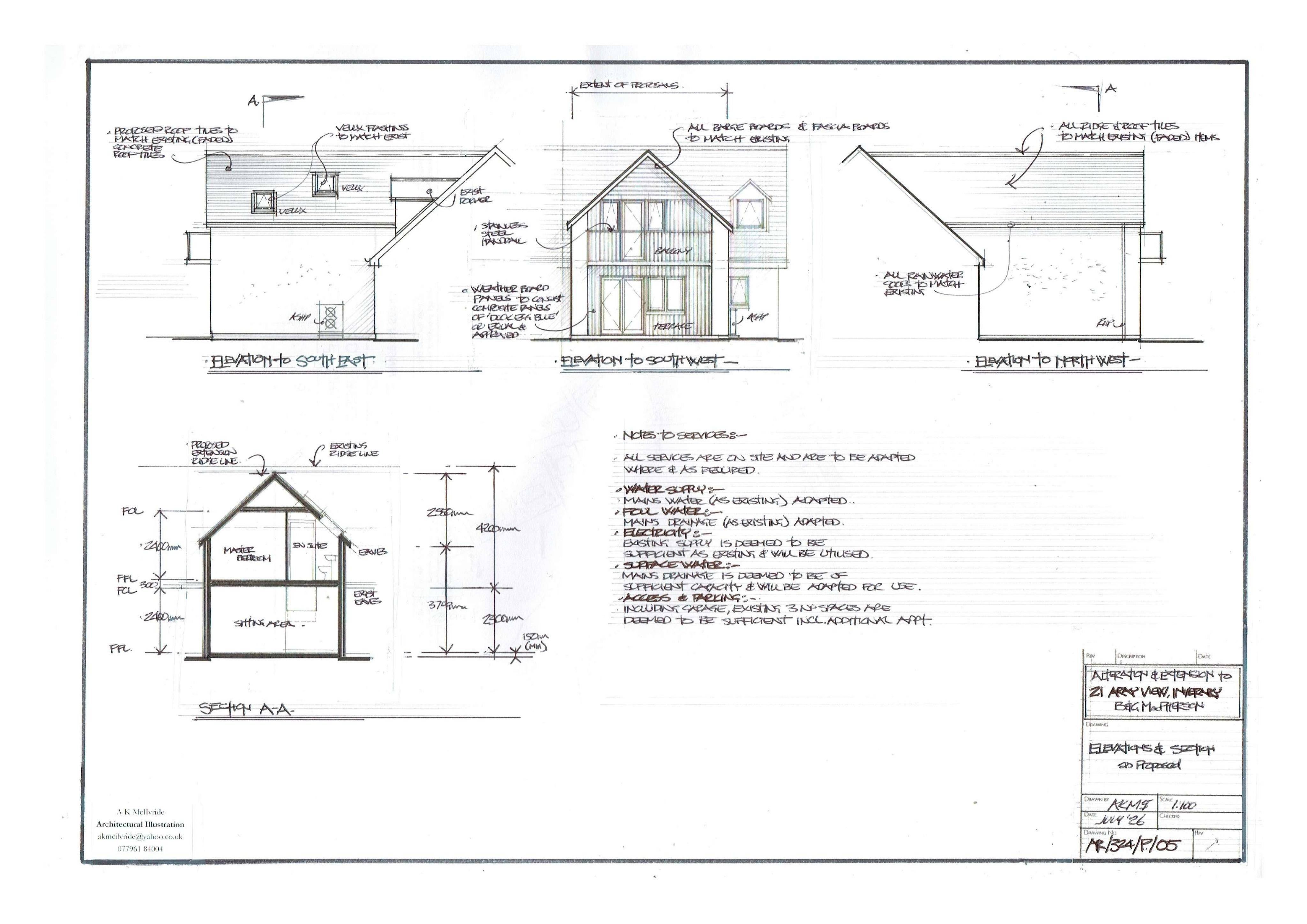 Document 2