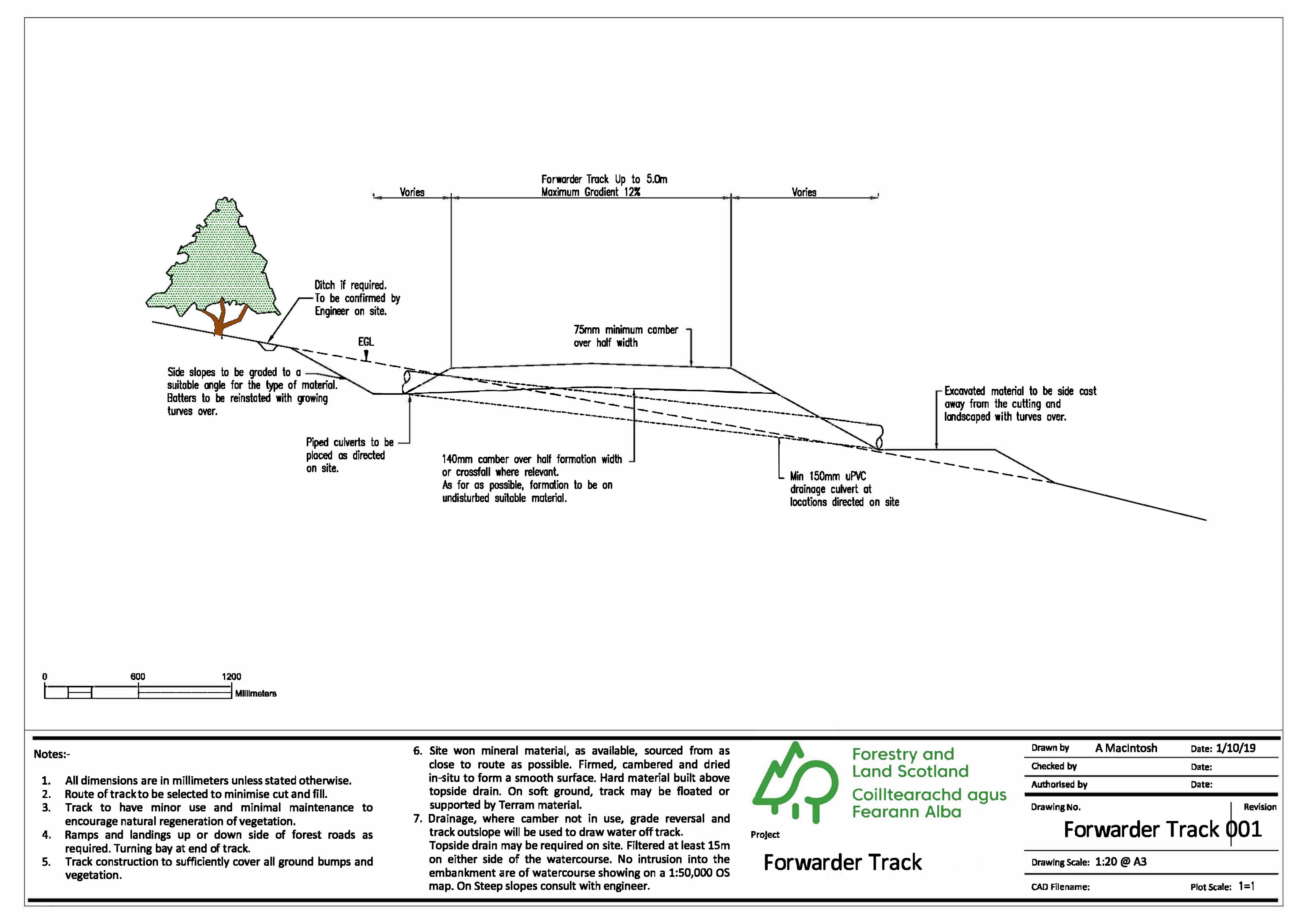 Document 3