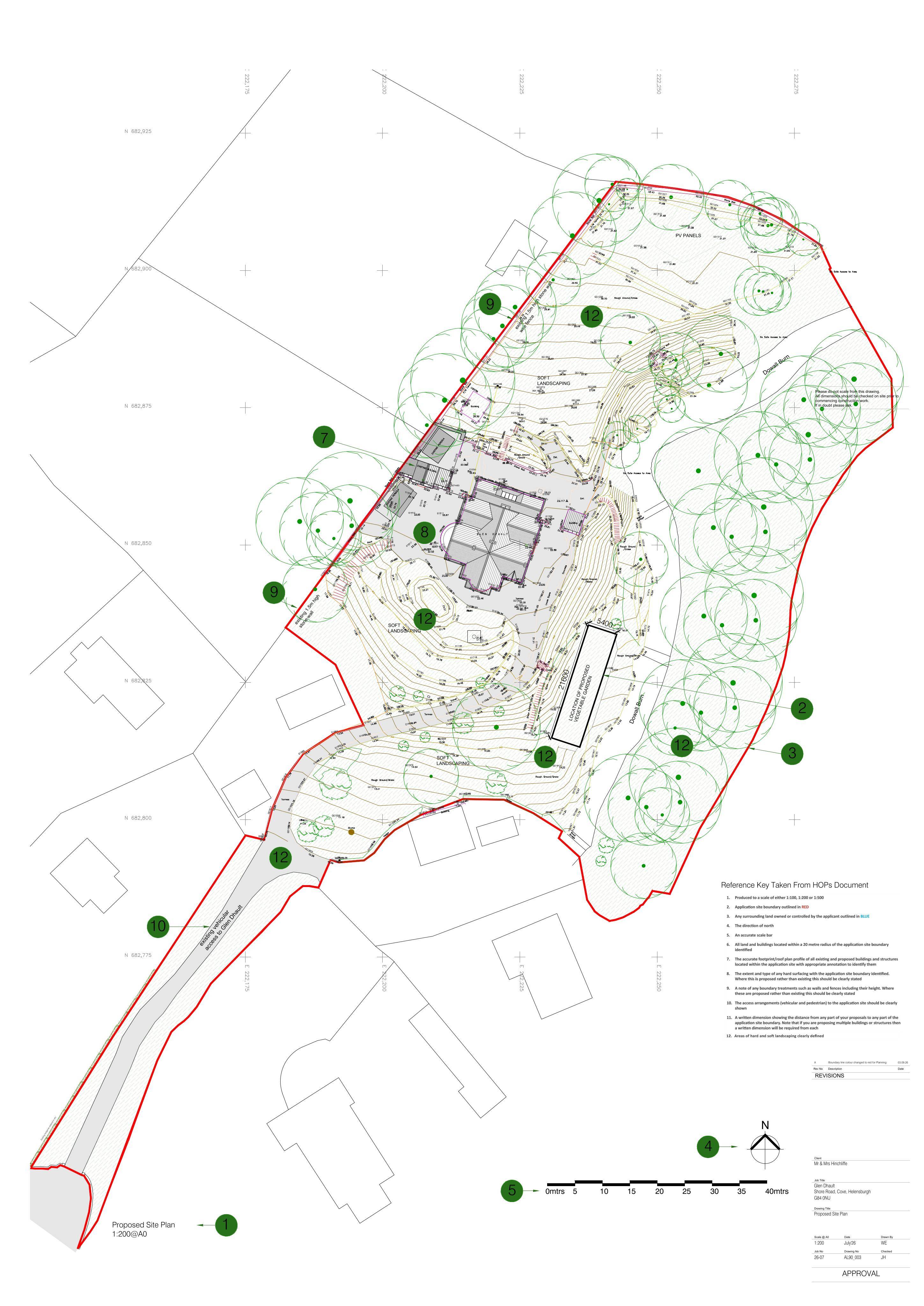 Planning document