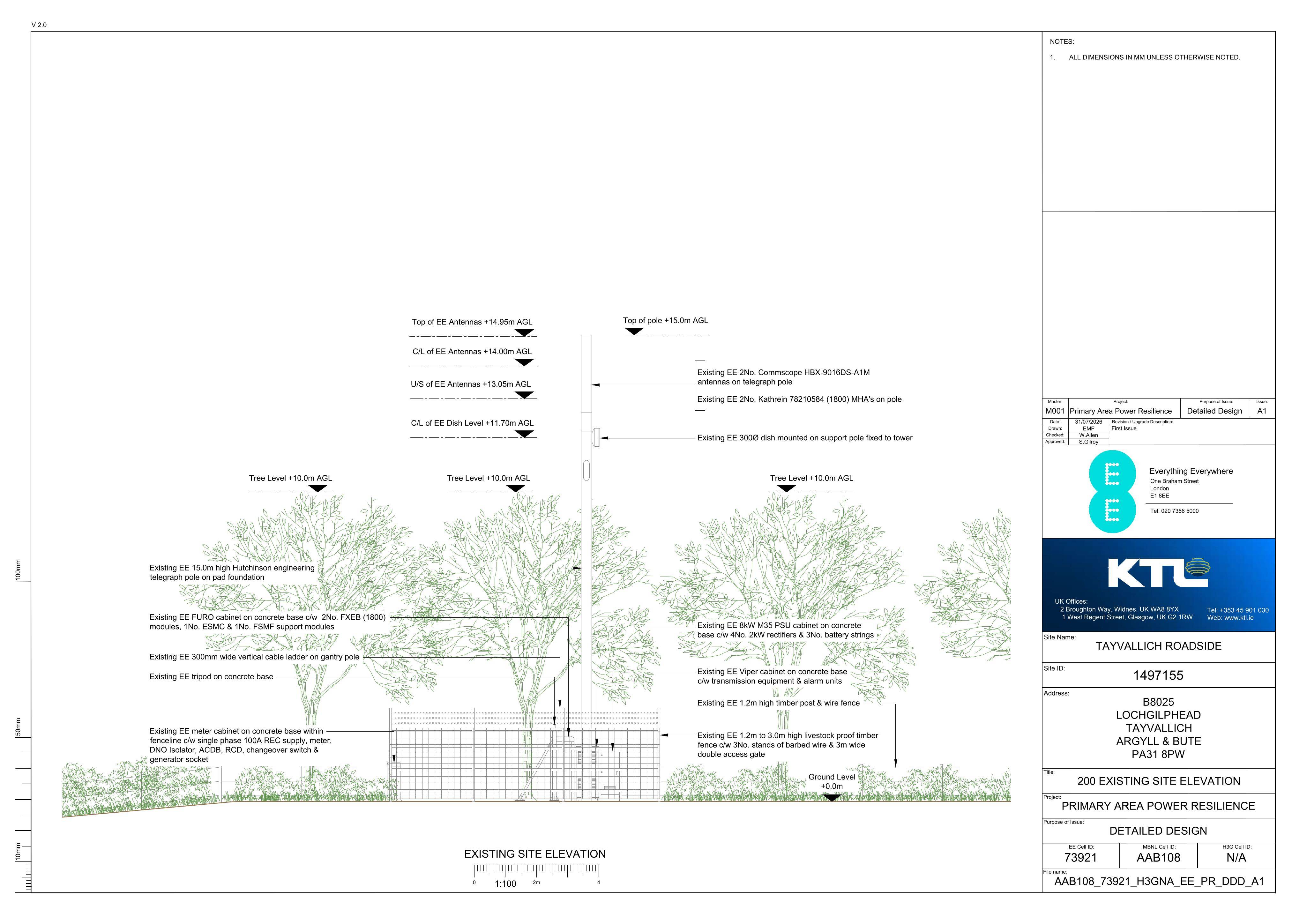 Document 2