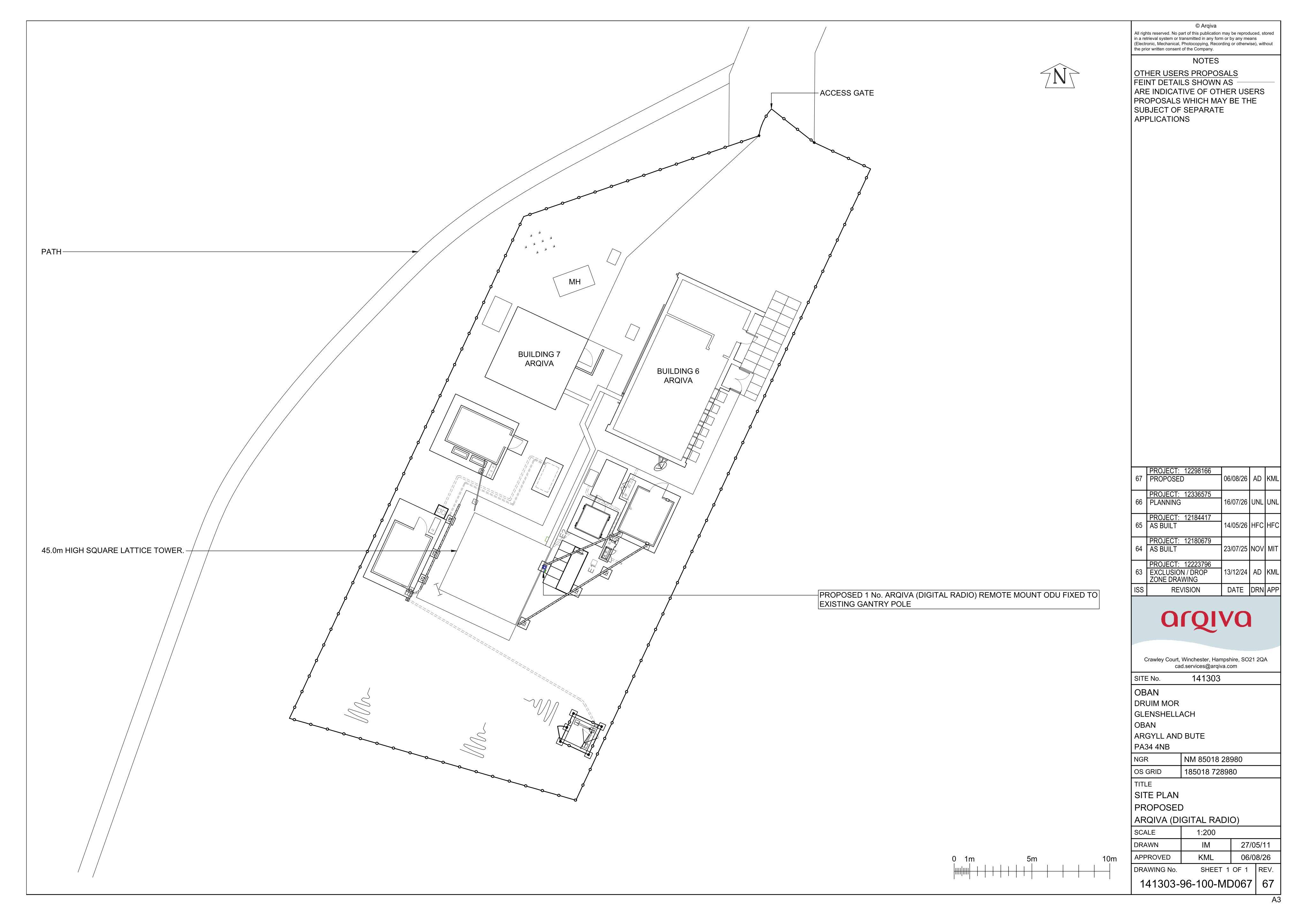 Document 2