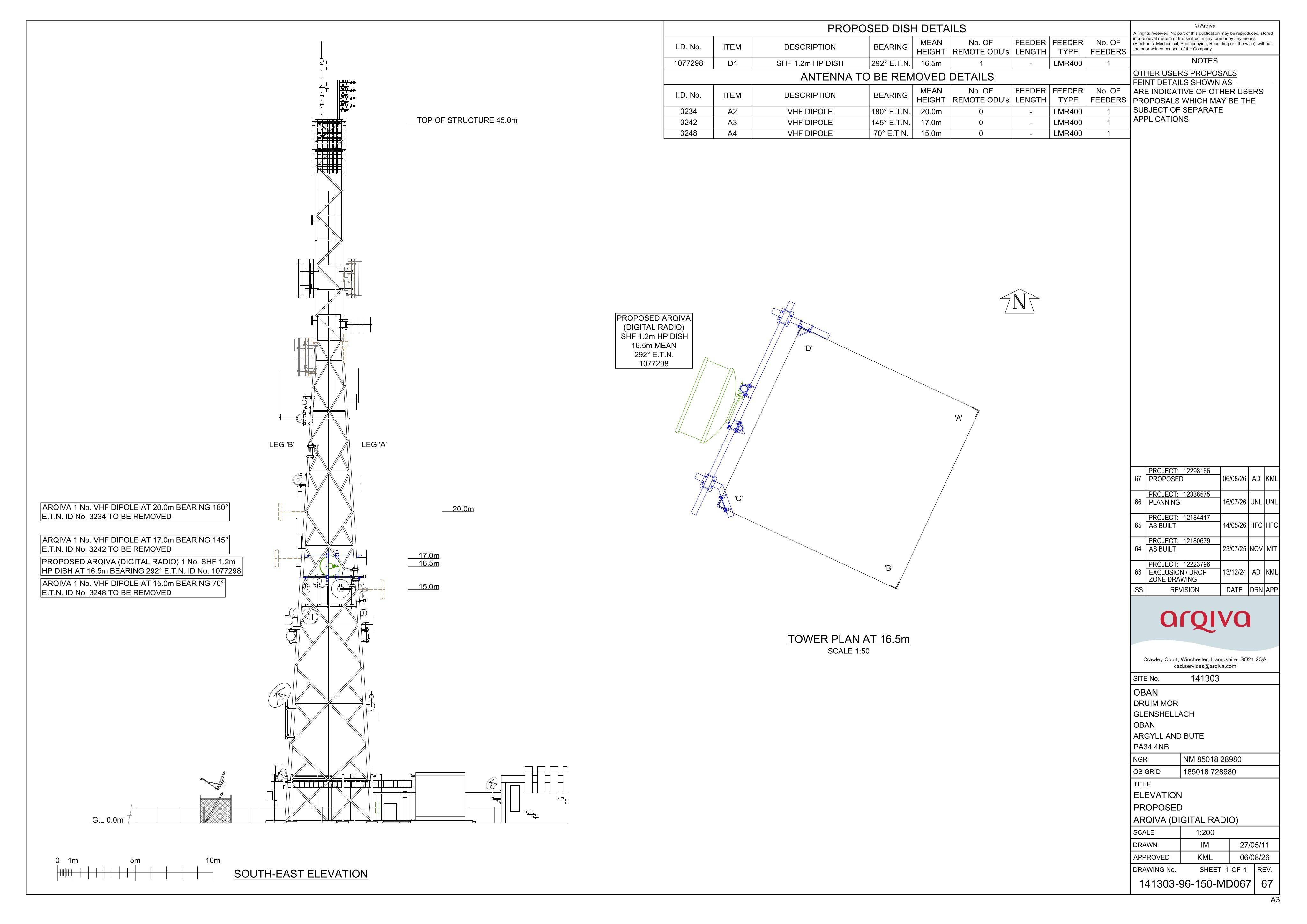 Document 3