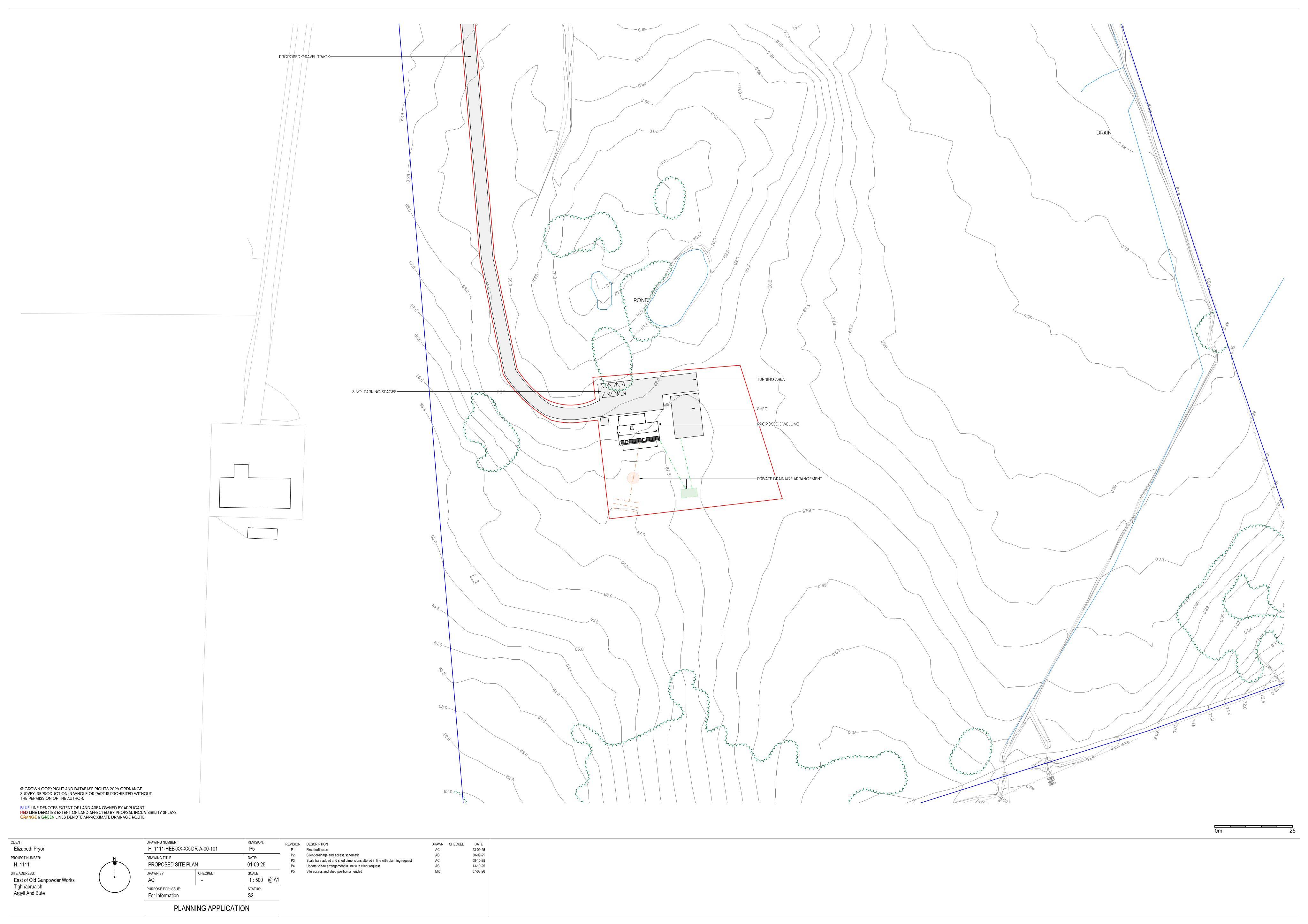 Planning document