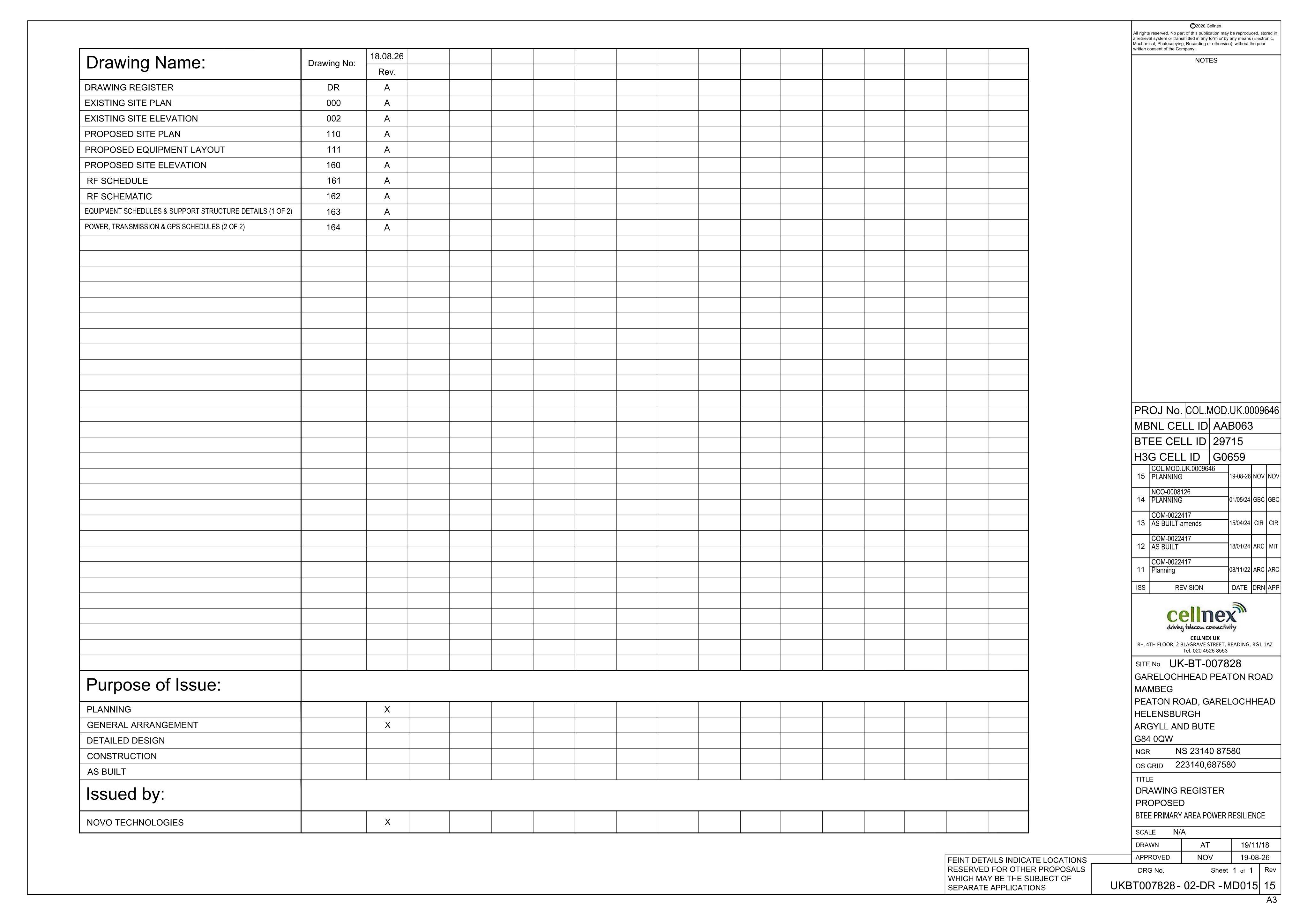 Document 2