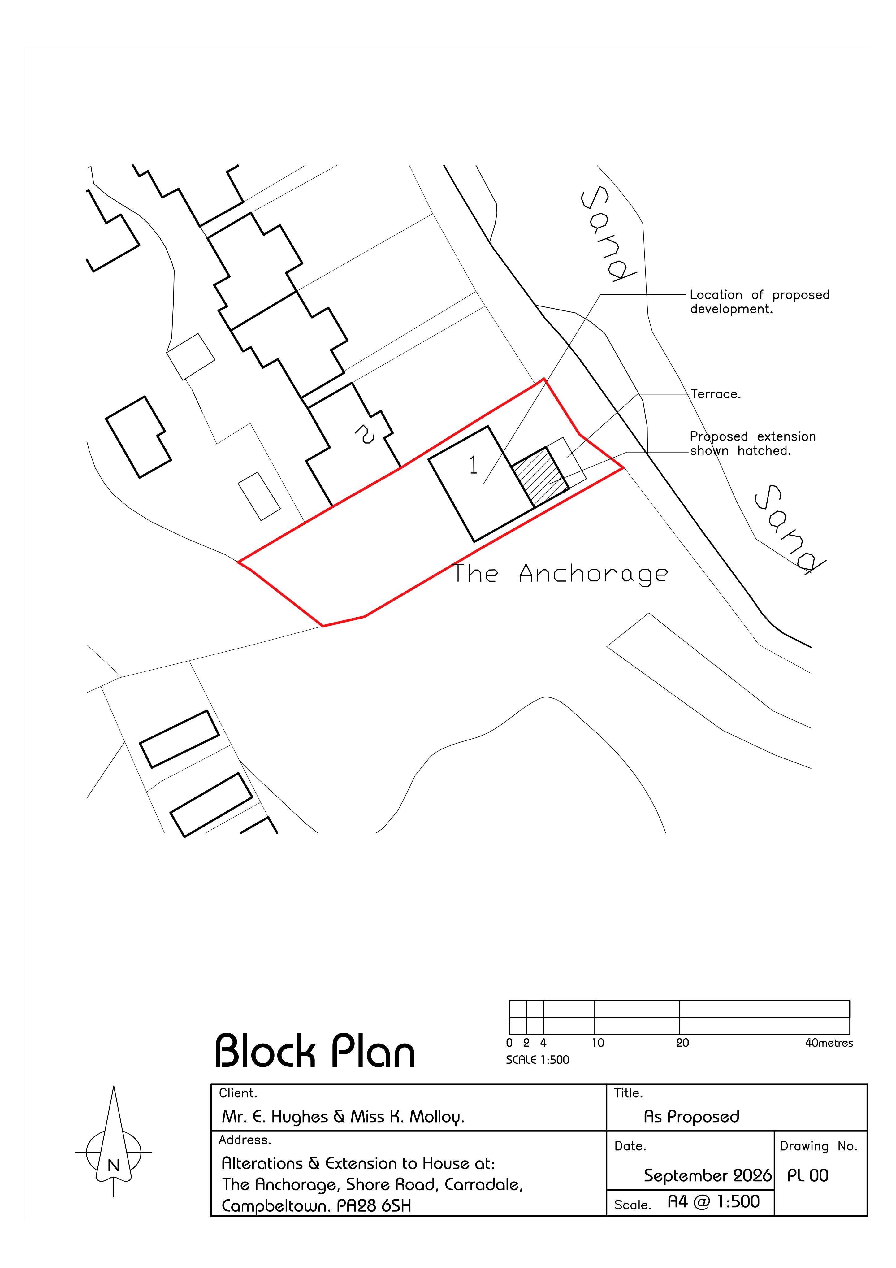 Document 2