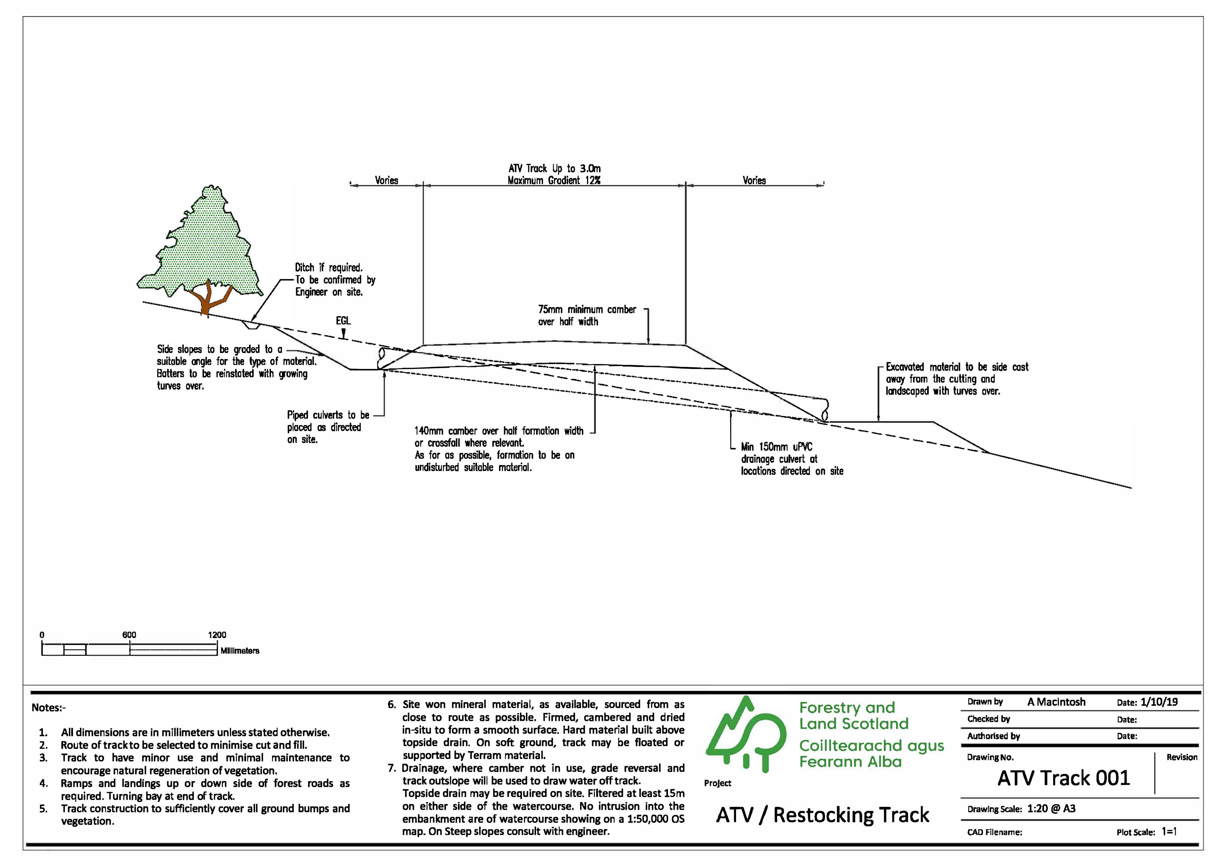 Document 3