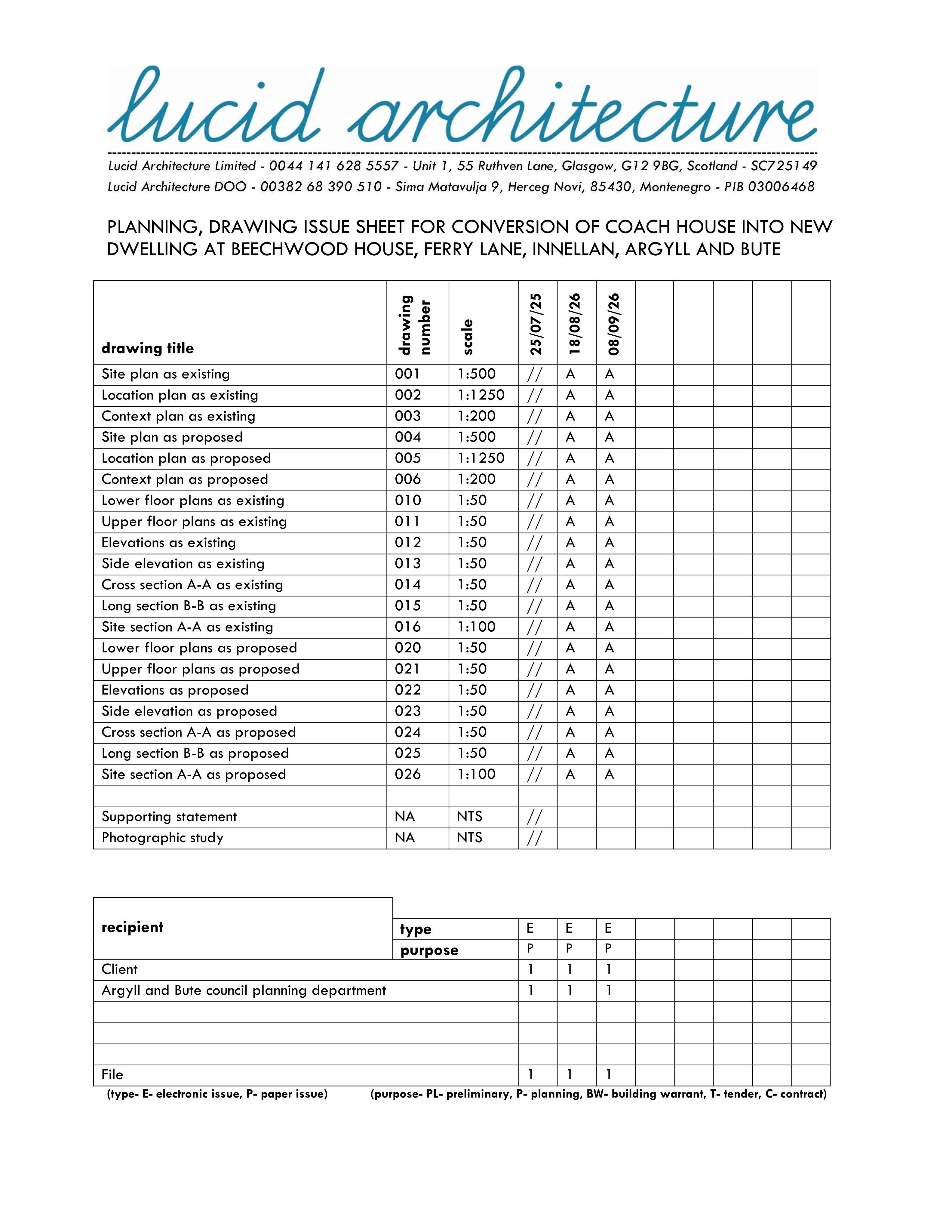 Planning document