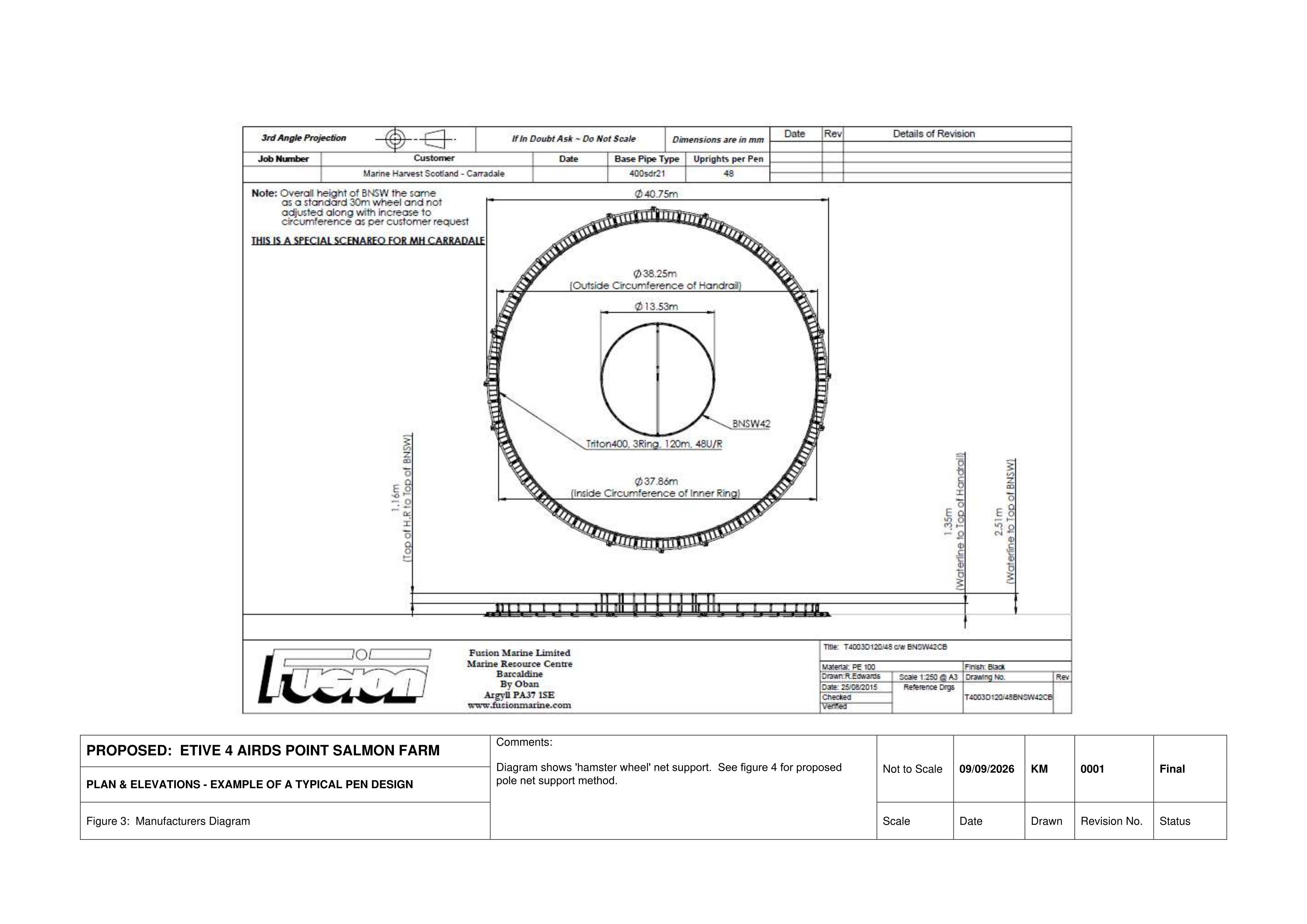 Document 2