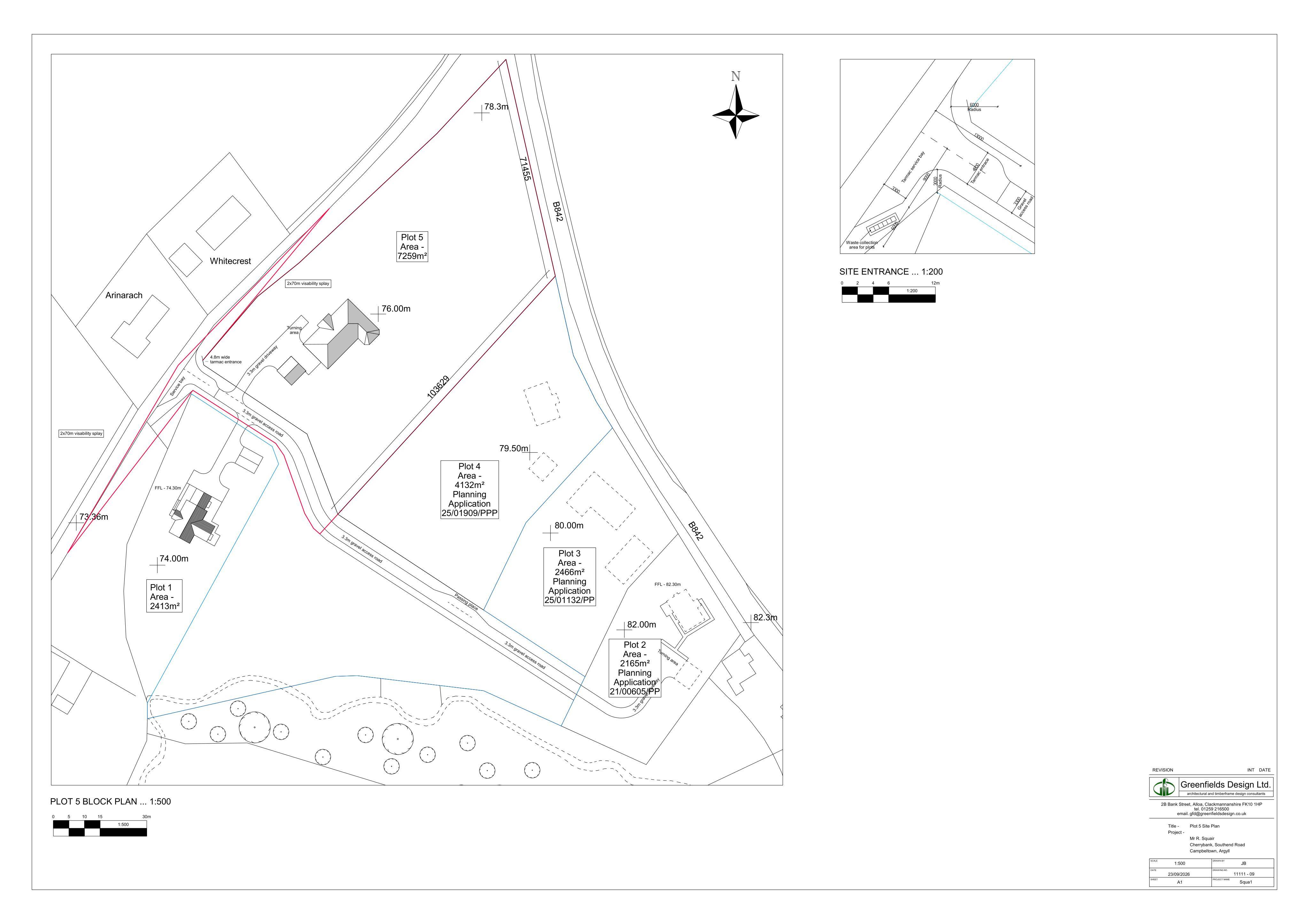 Document 2