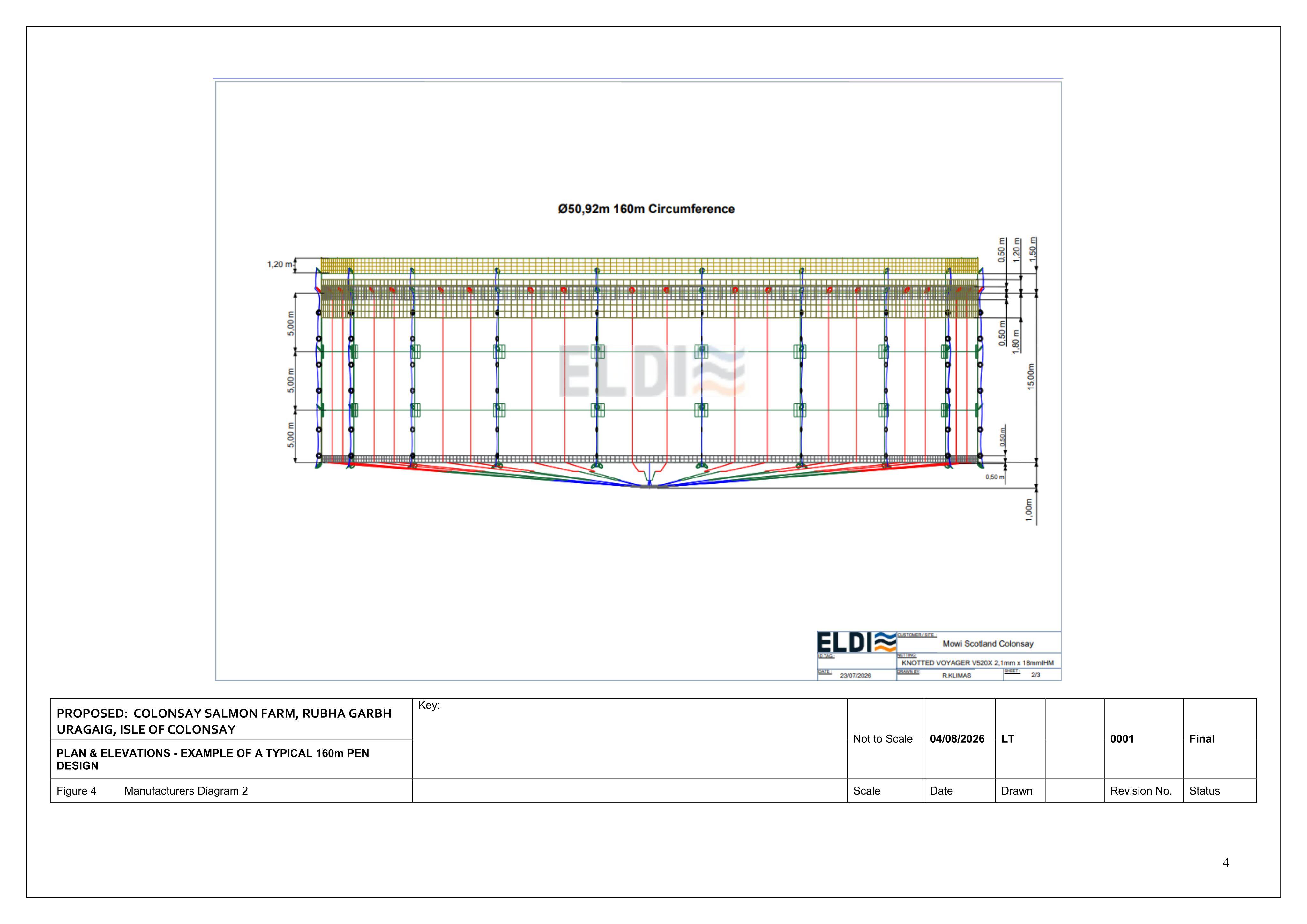 Document 2