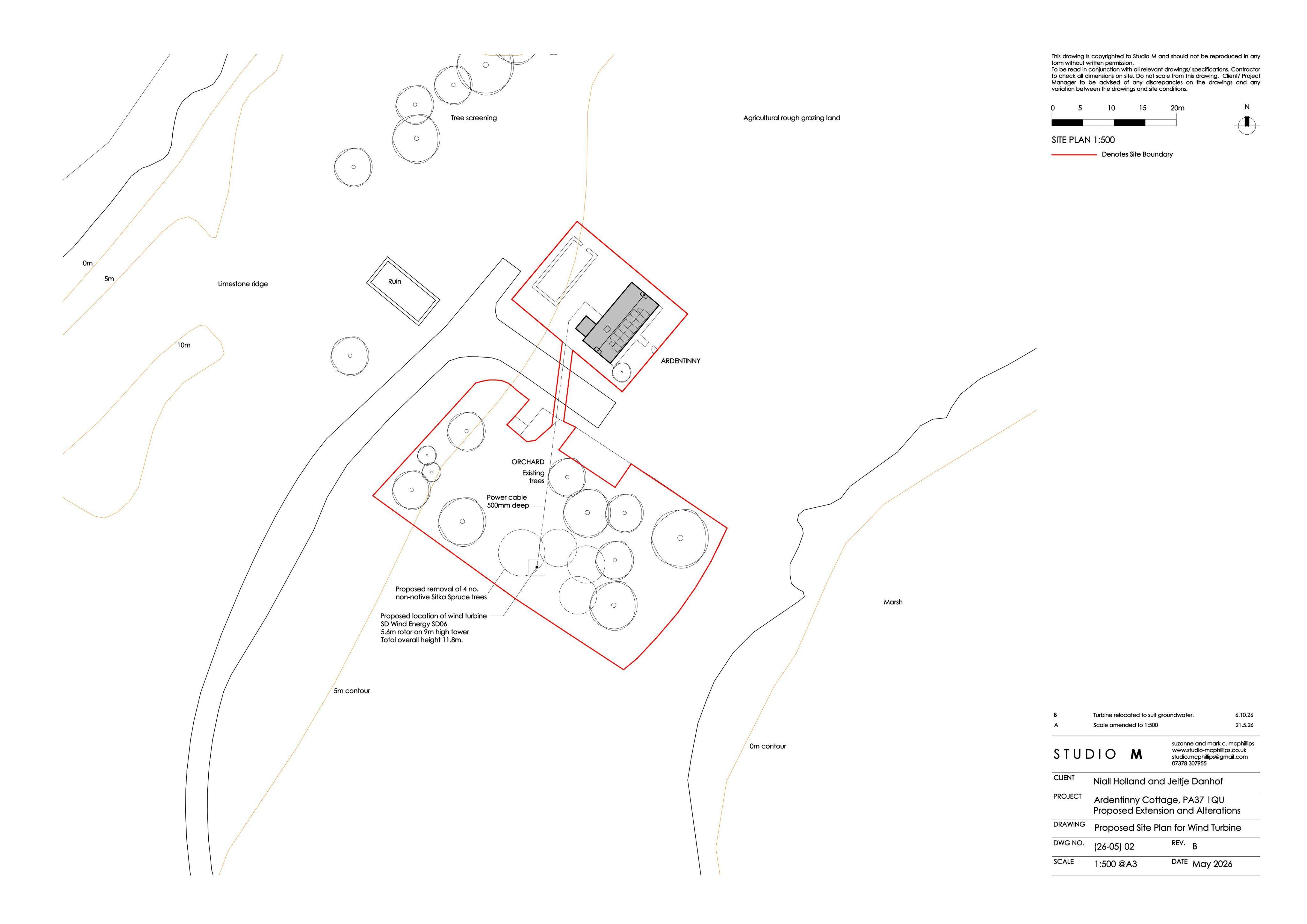 Document 2