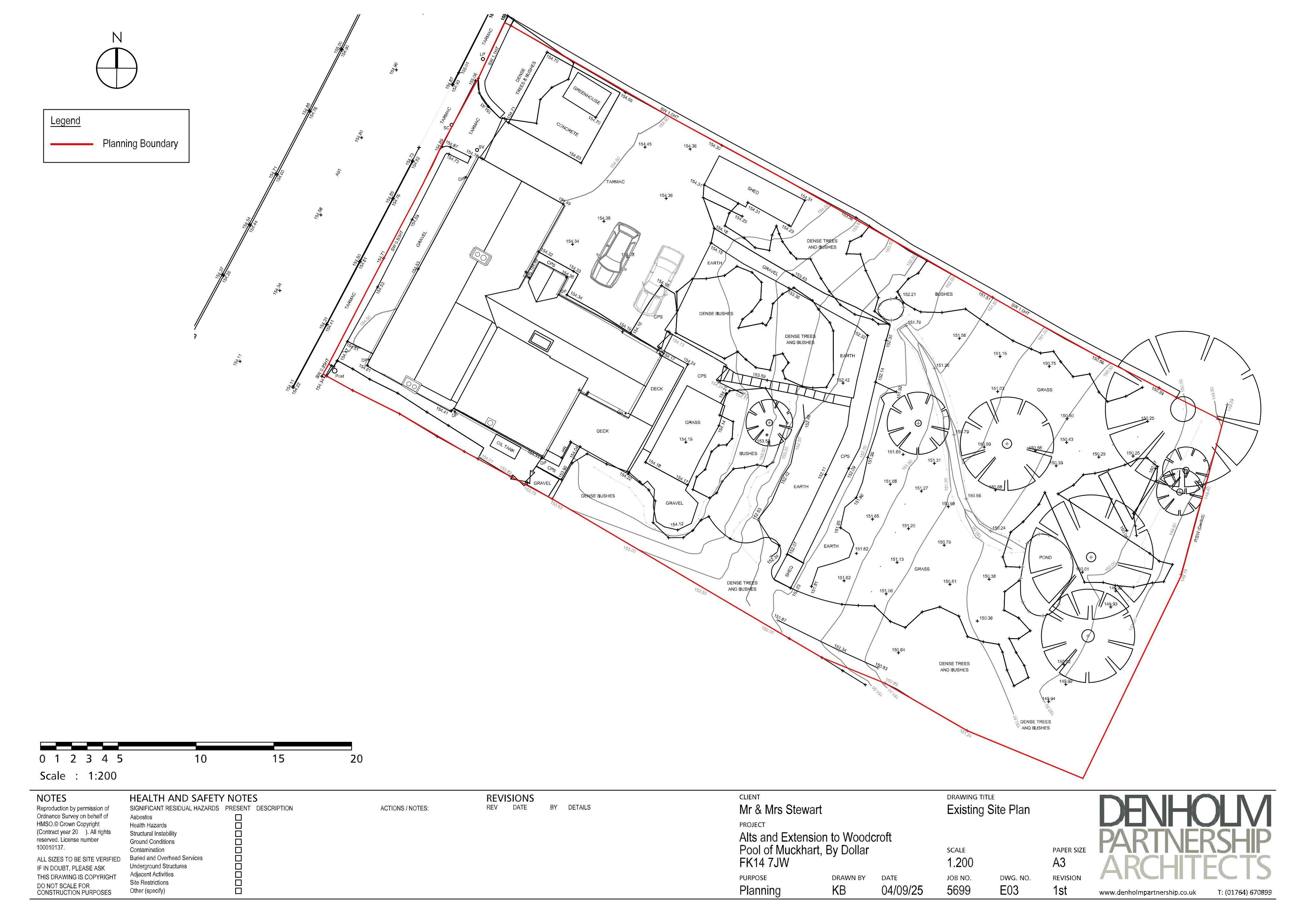 Planning document