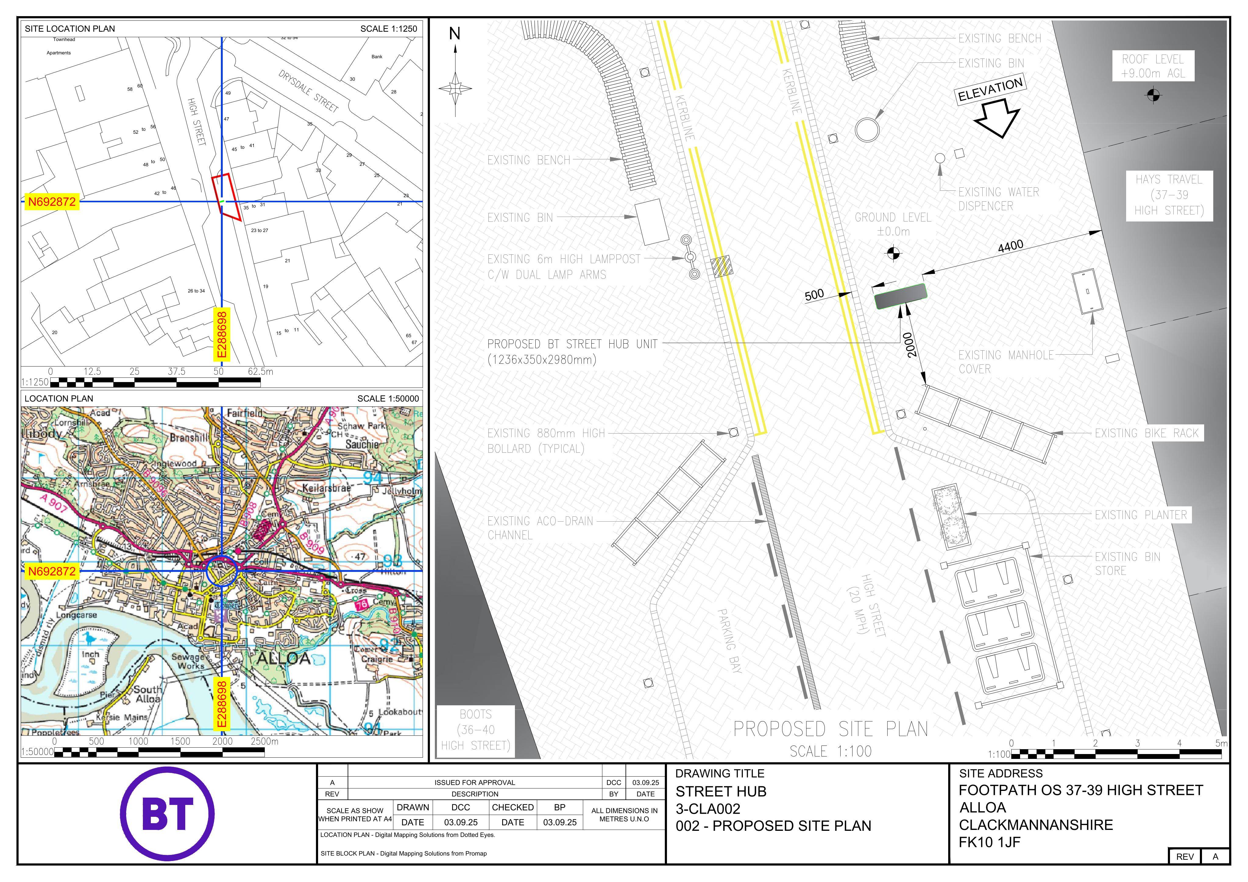 Planning document