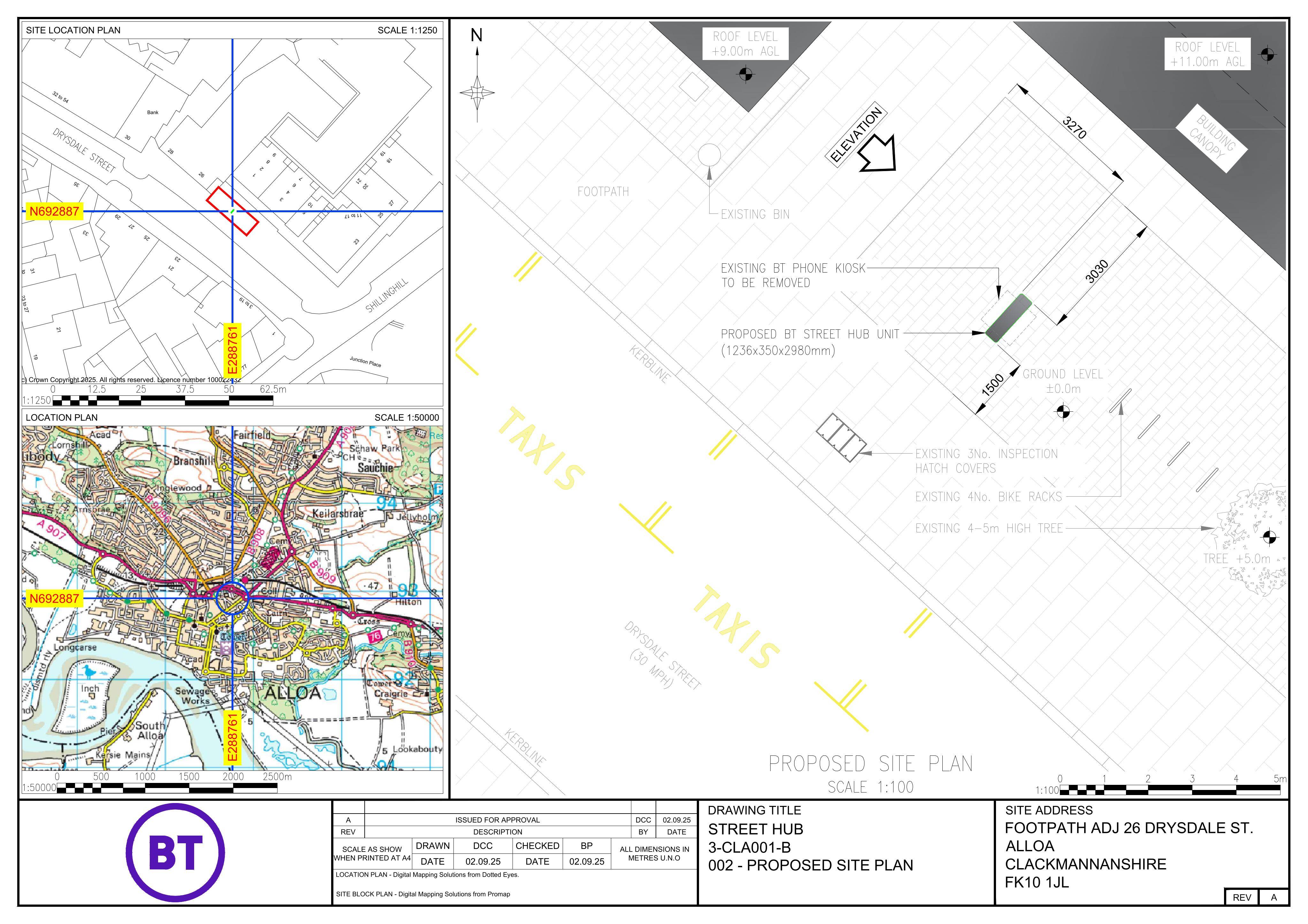 Planning document