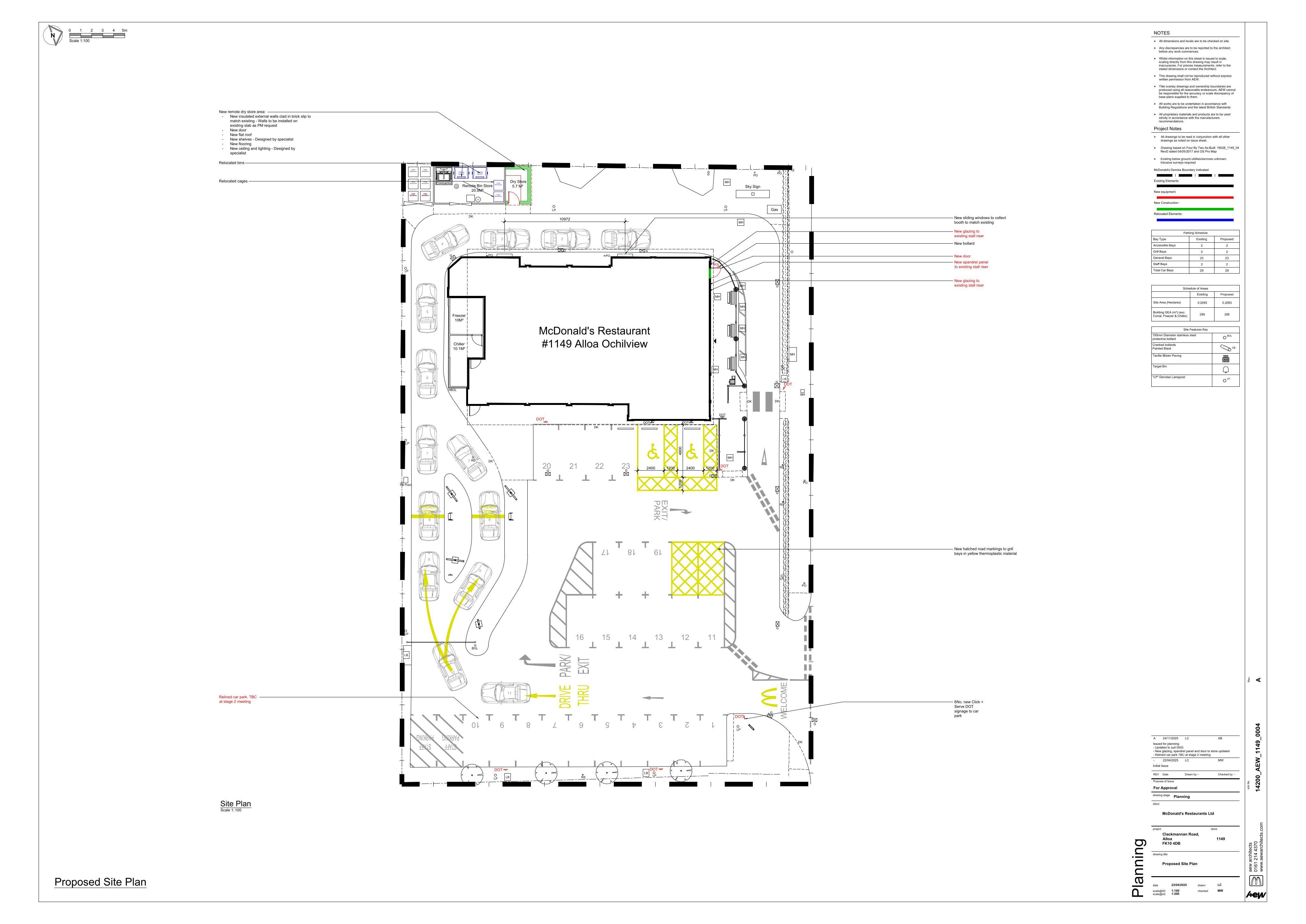 Planning document