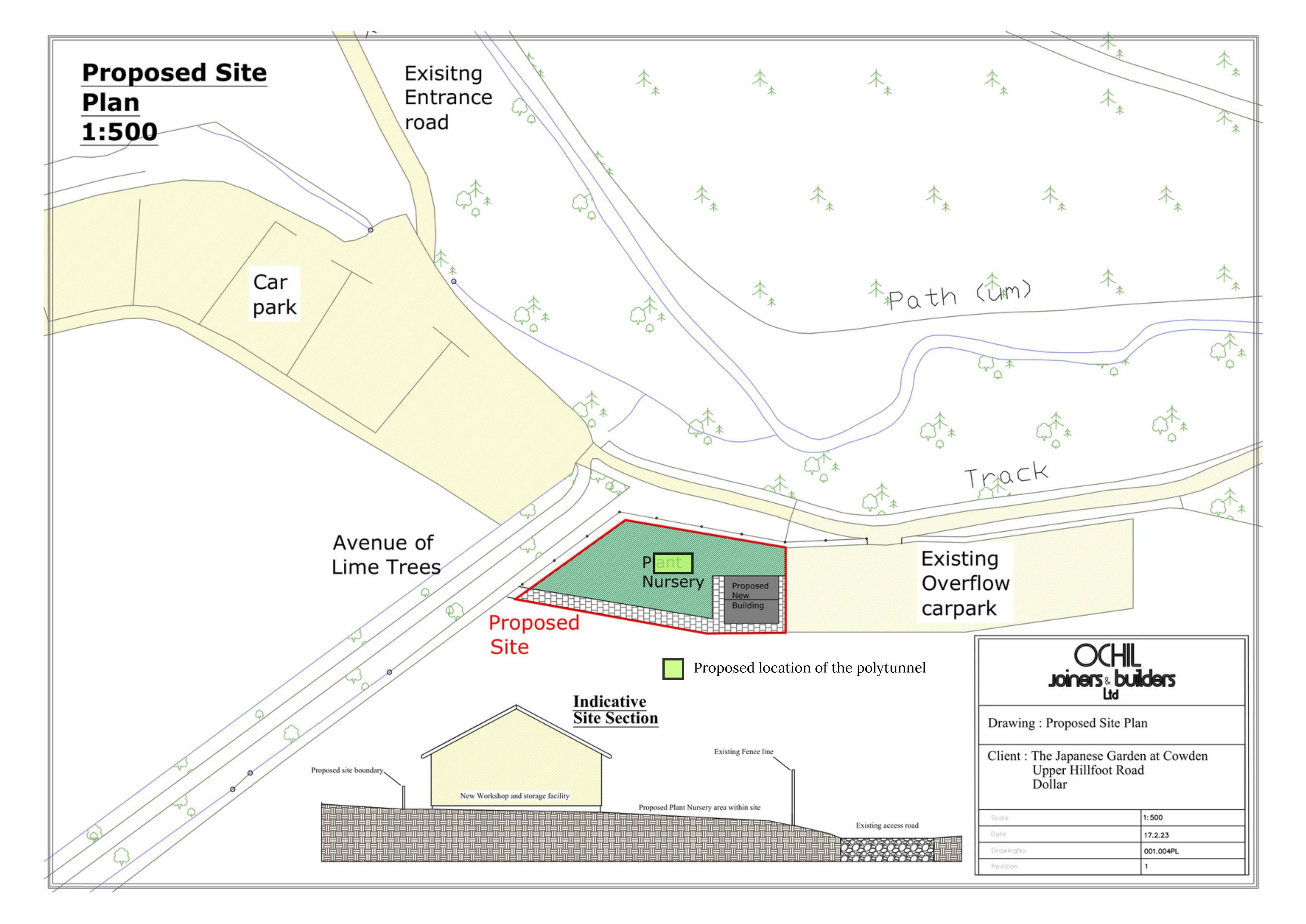 Planning document