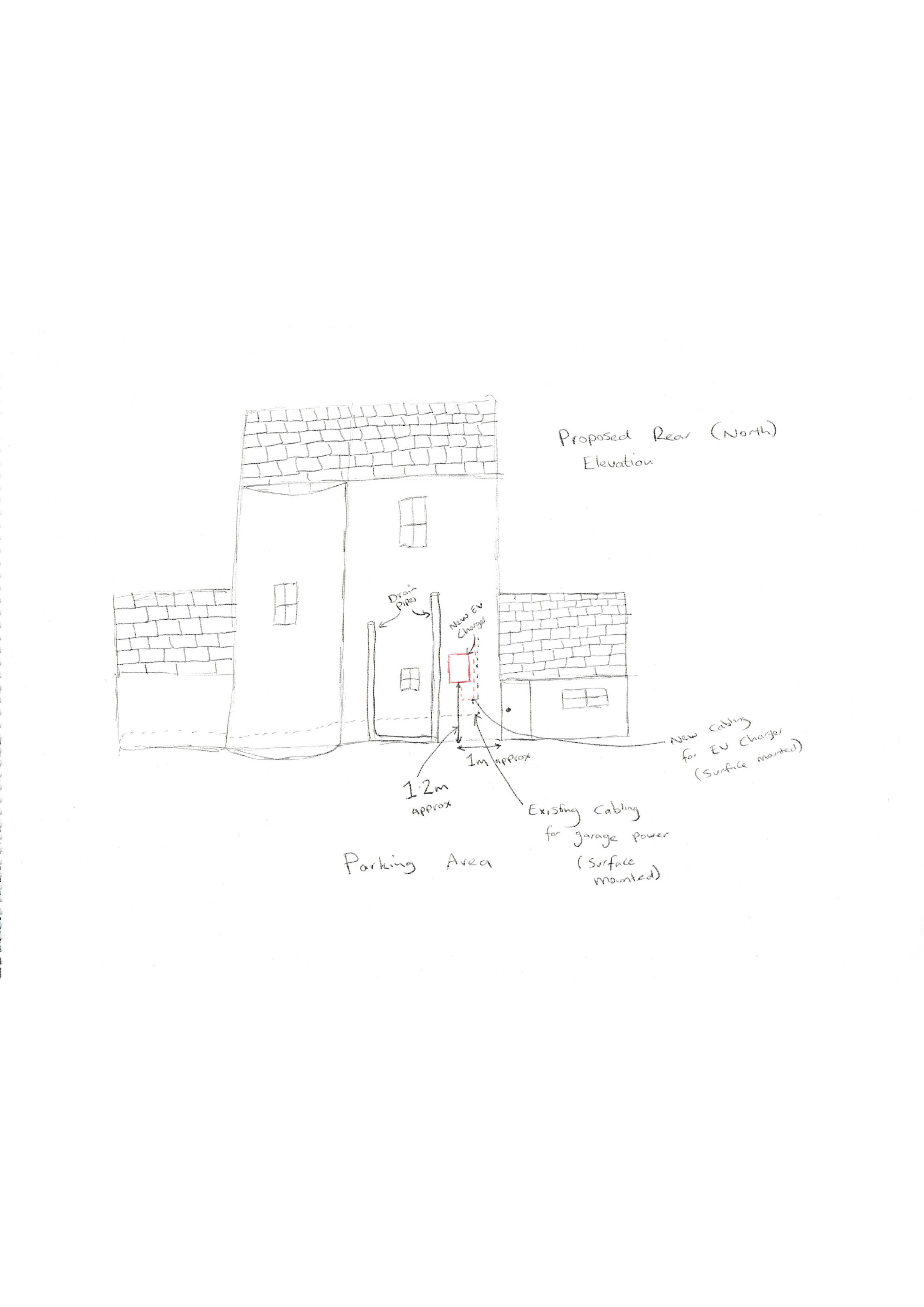 Document 2