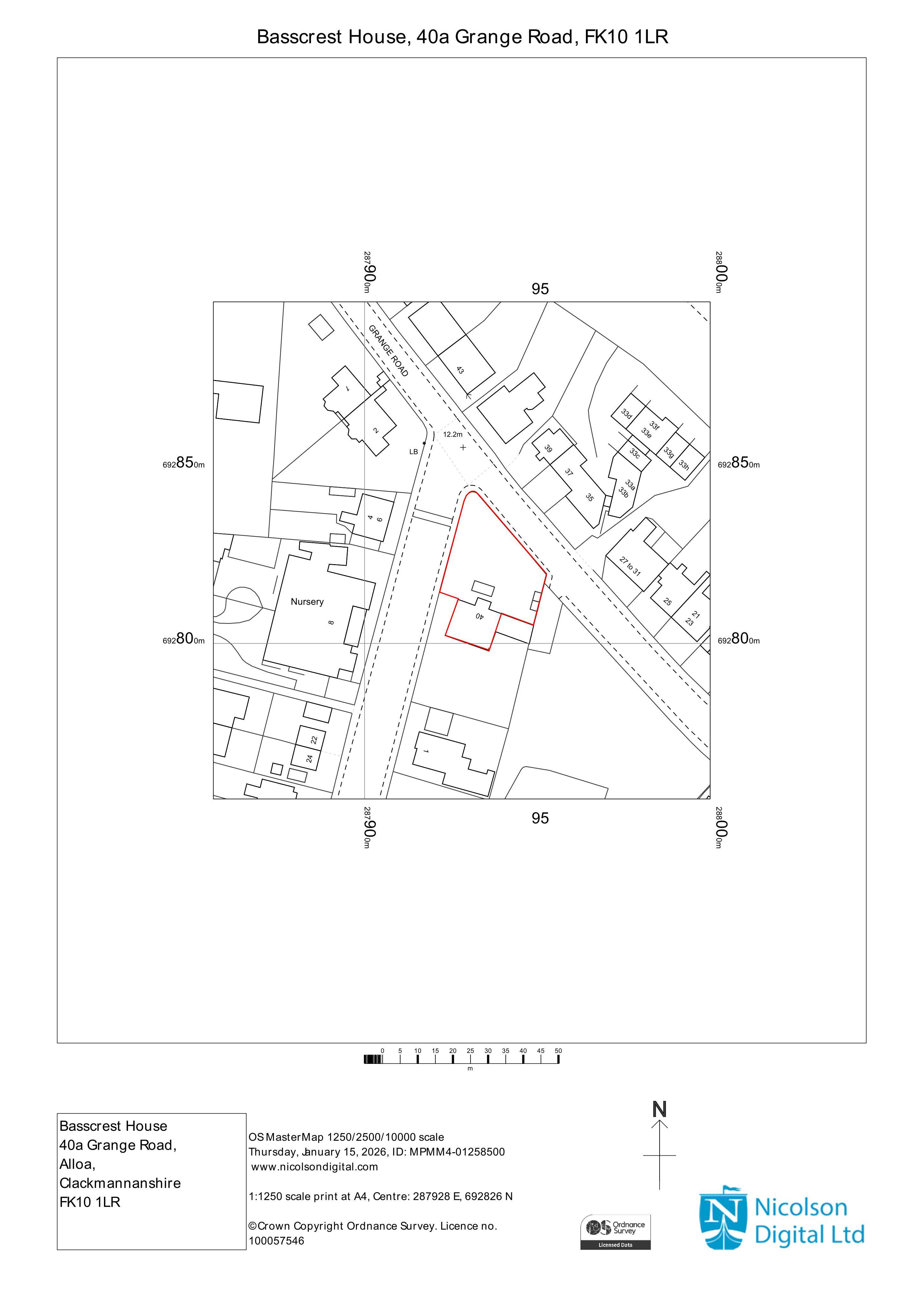 Planning document