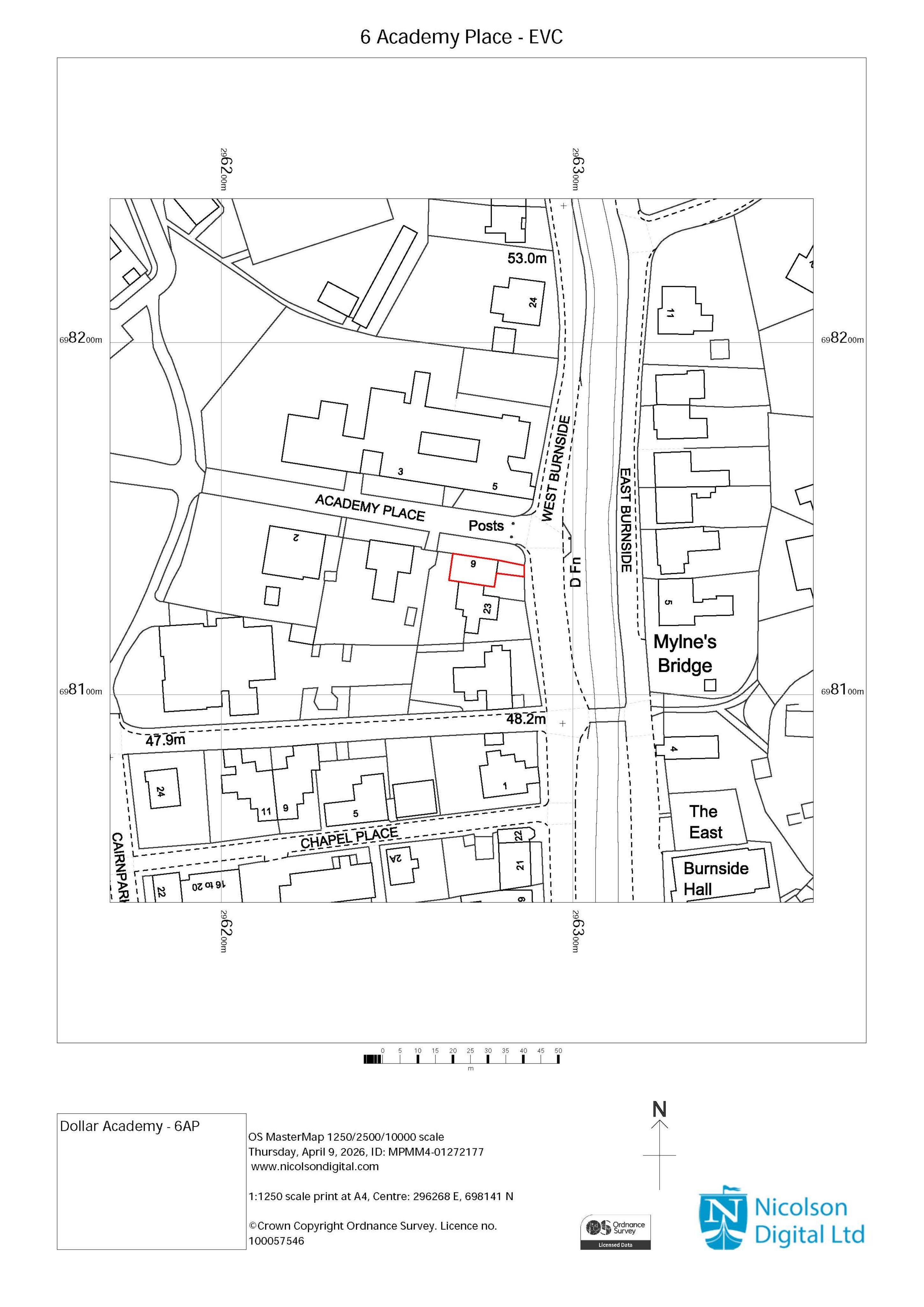 Document 2