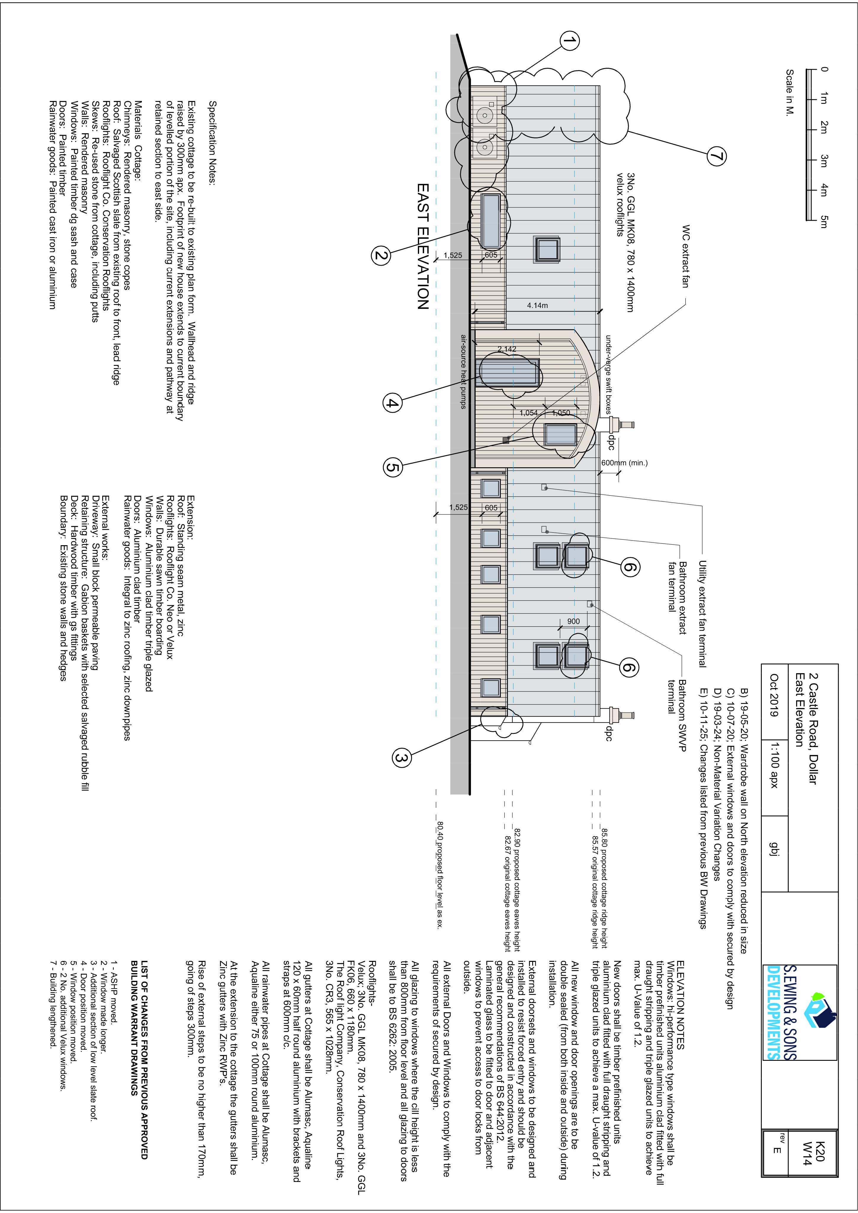 Document 2