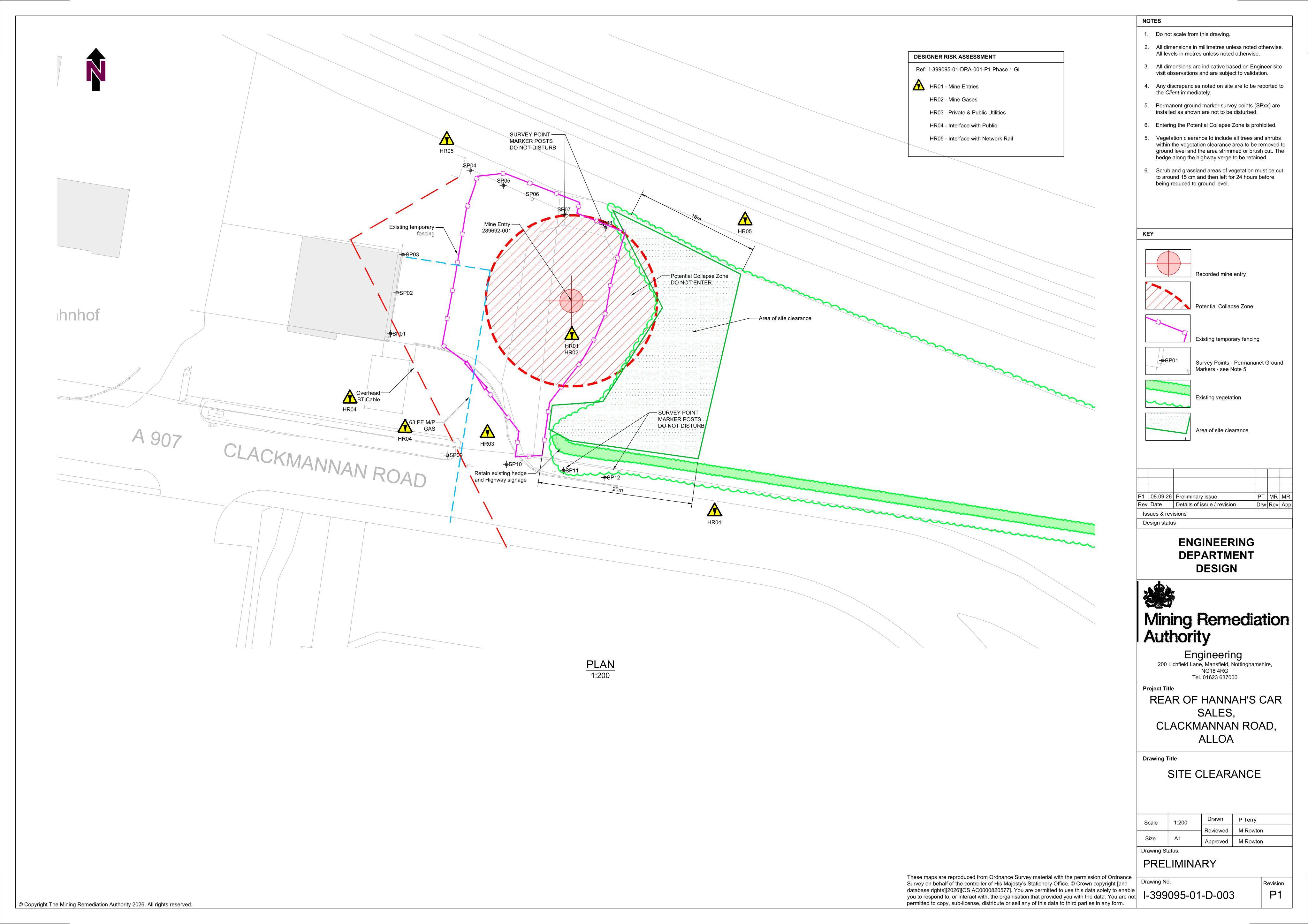 Planning document